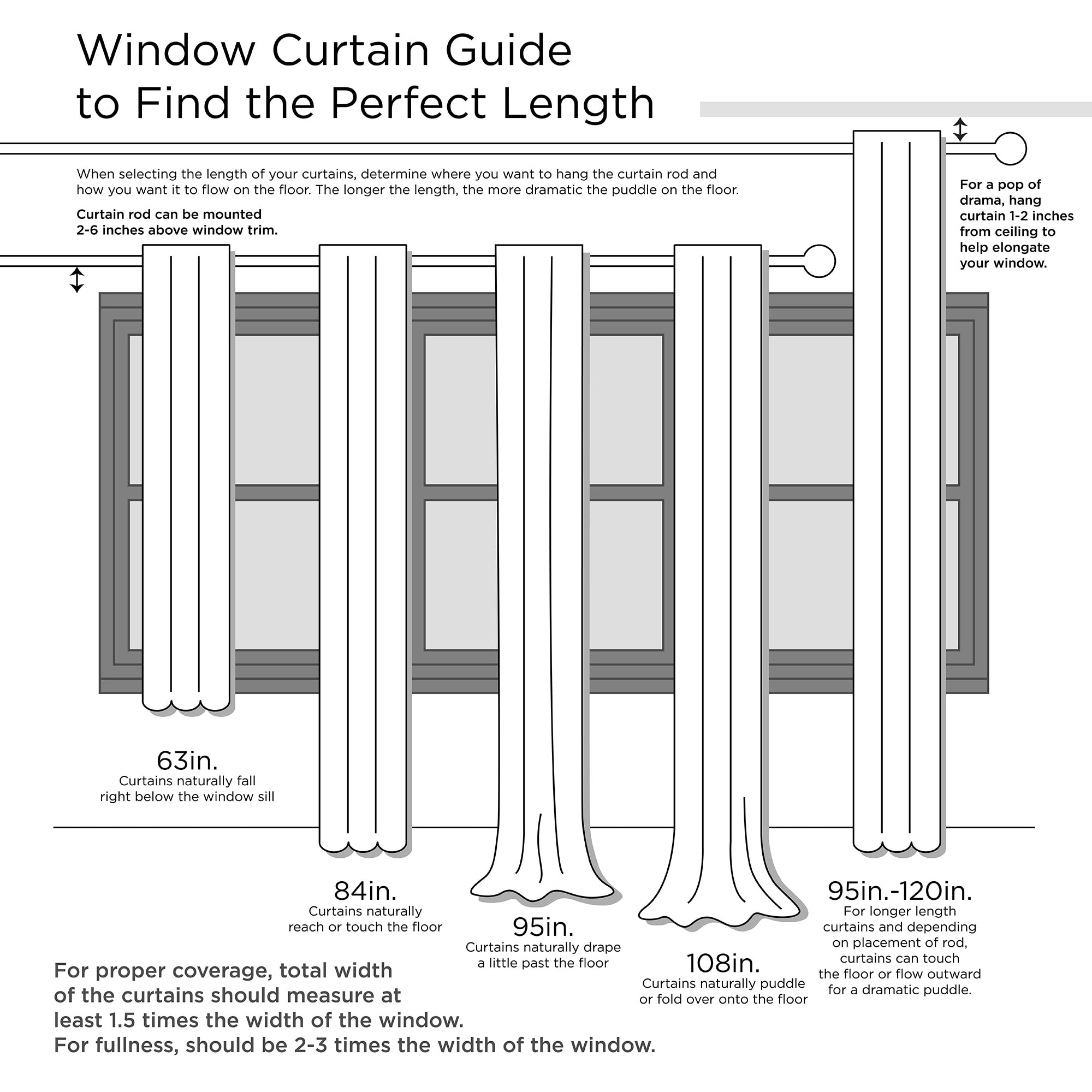 SunSmart Mirage Knitted Jacquard Total Blackout Grommet Window Curtain Panel