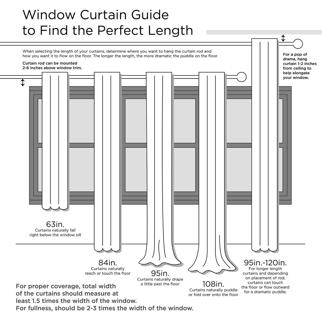 Light Filtering Rod Pocket Tab Single Curtain Panel