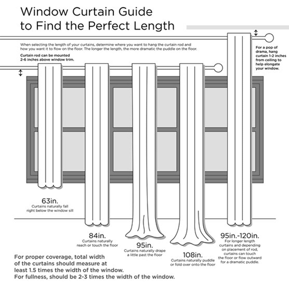 Printed Total Blackout Curtain Panel(Only 1 Window Panel)