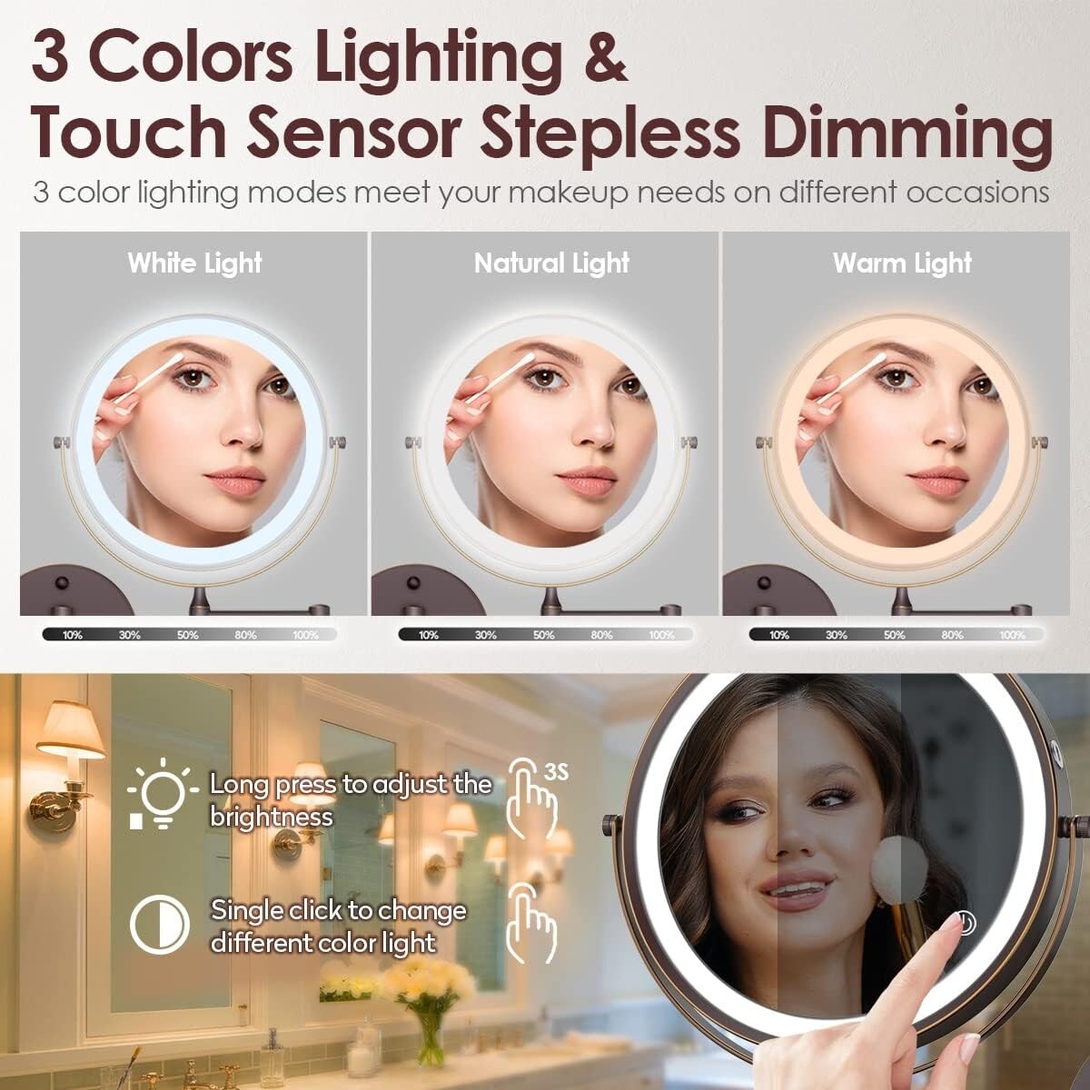 Rechargeable Wall Mounted Lighted Makeup Mirror