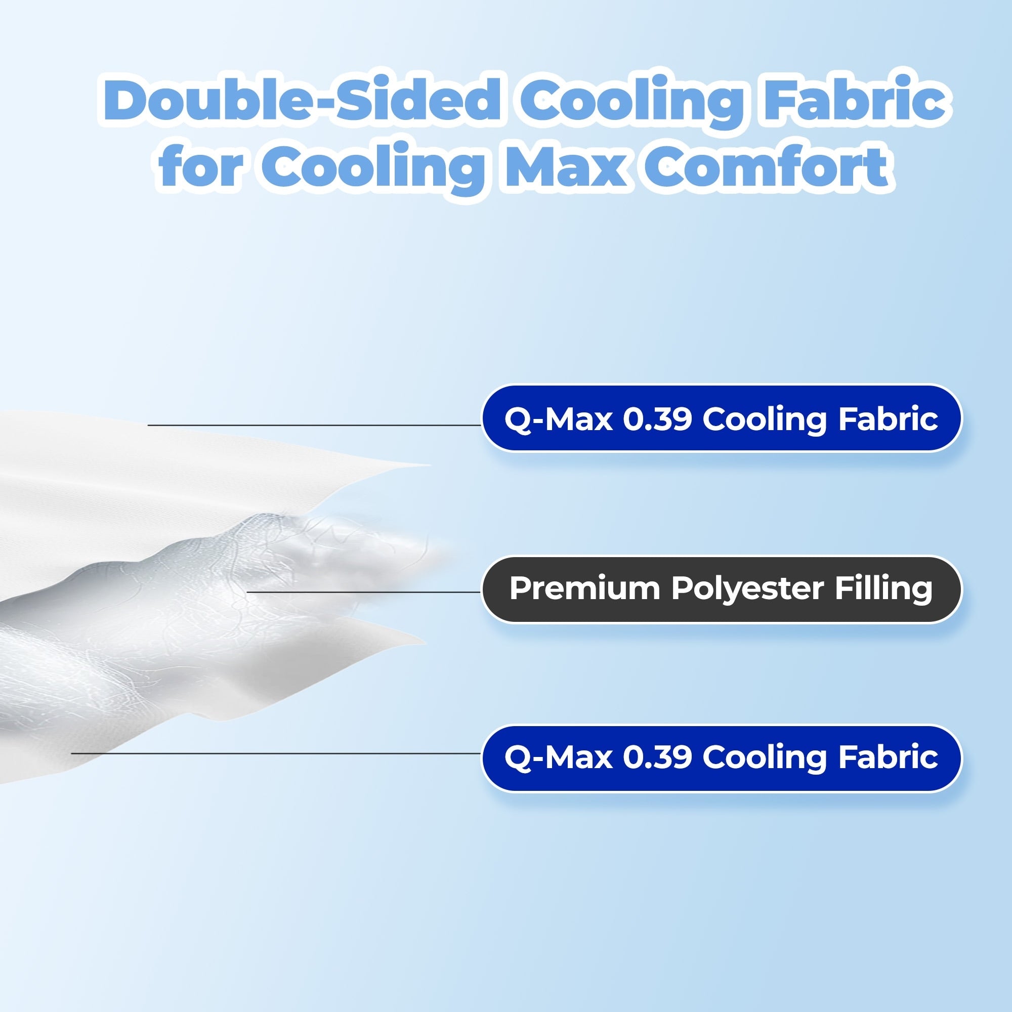 Lightweight Breathable Dual-side Cooling Blanket for Hot Sleepers, Cool Touch Comforter