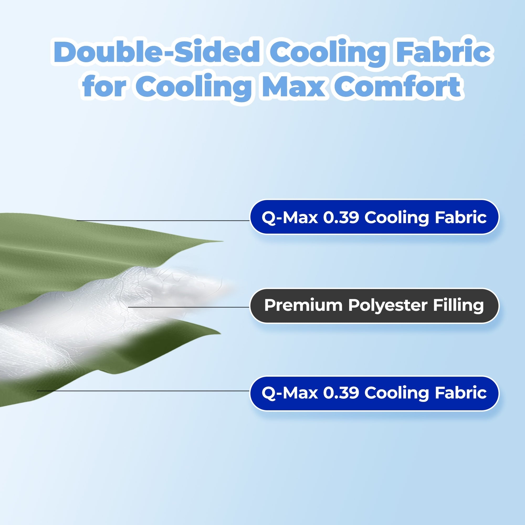 Lightweight Breathable Dual-side Cooling Blanket for Hot Sleepers, Cool Touch Comforter