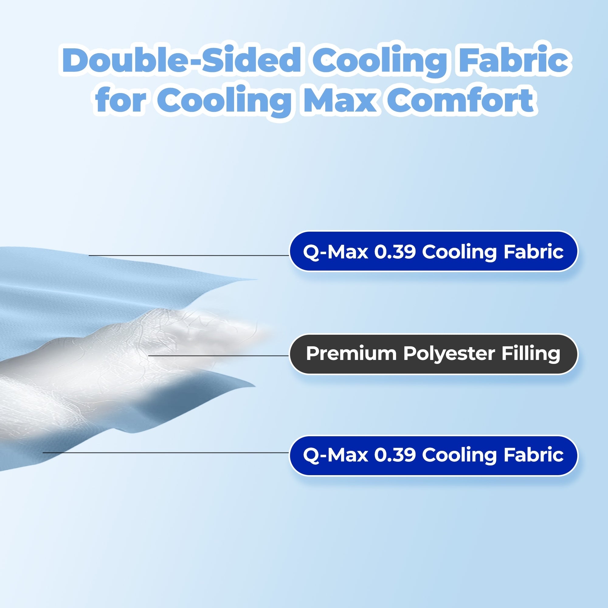 Lightweight Breathable Dual-side Cooling Blanket for Hot Sleepers, Cool Touch Comforter