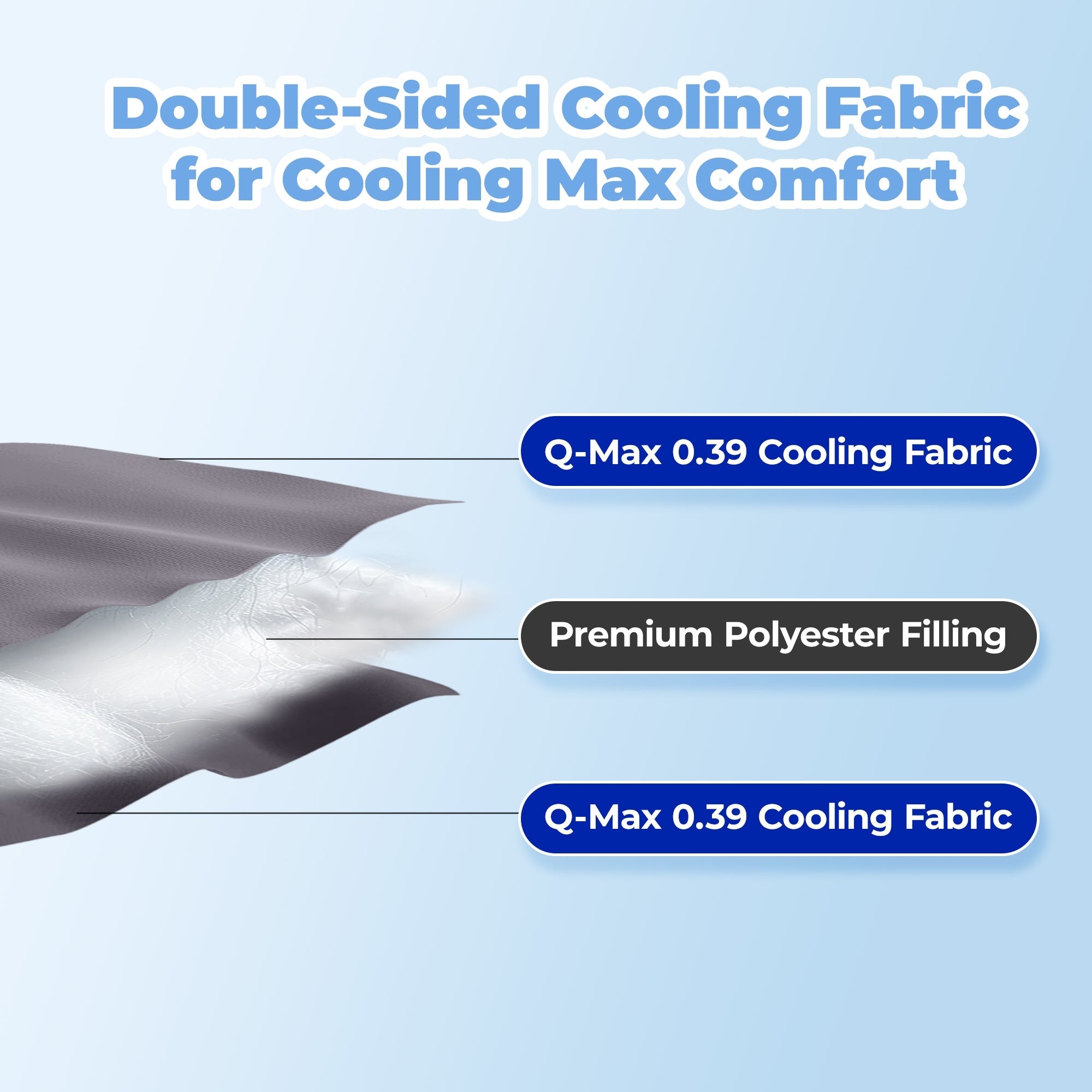 Lightweight Breathable Dual-side Cooling Blanket for Hot Sleepers, Cool Touch Comforter