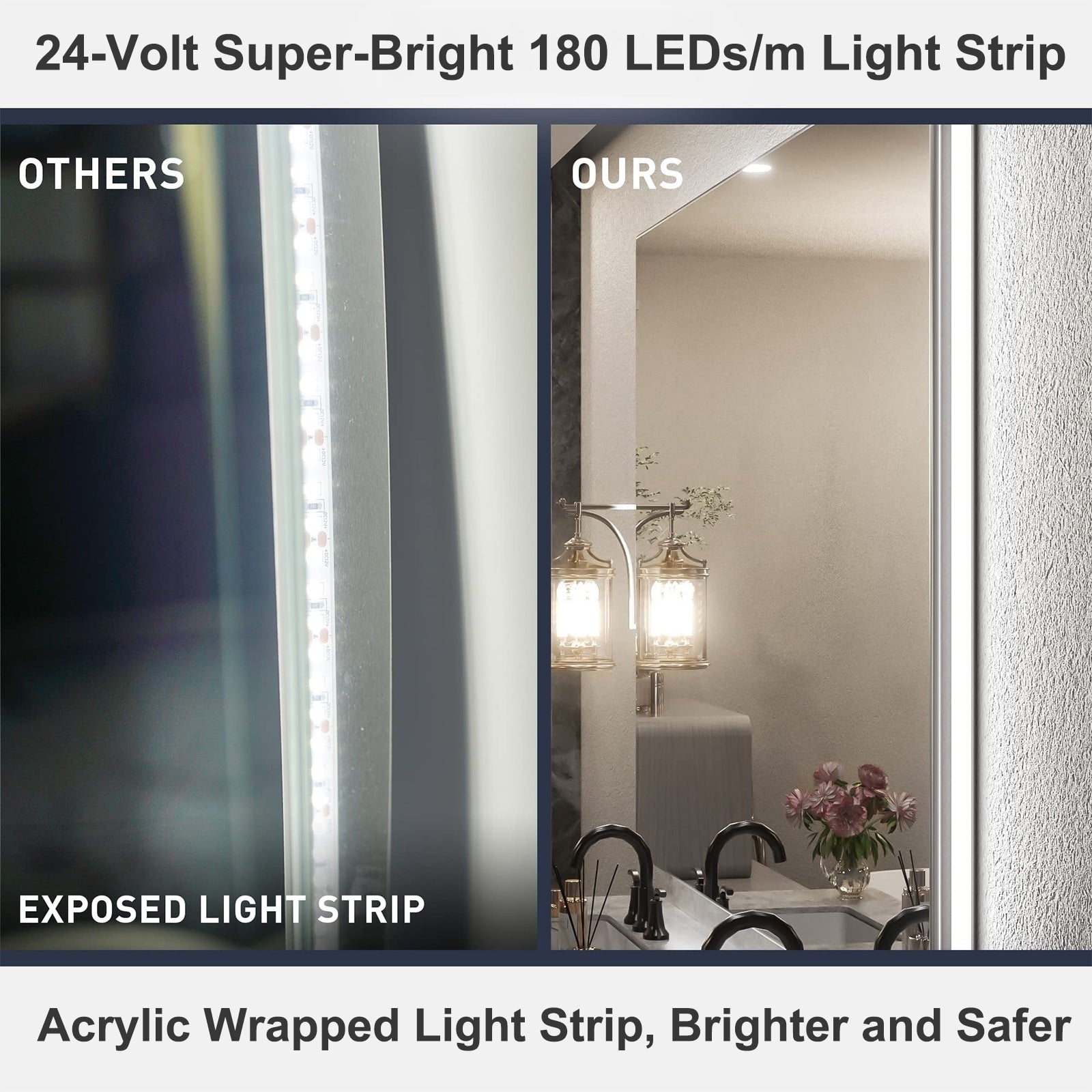 Apmir LED Lighted Anti-Fog Frameless Backlit Bathroom Vanity Mirror with in Tempered Glass