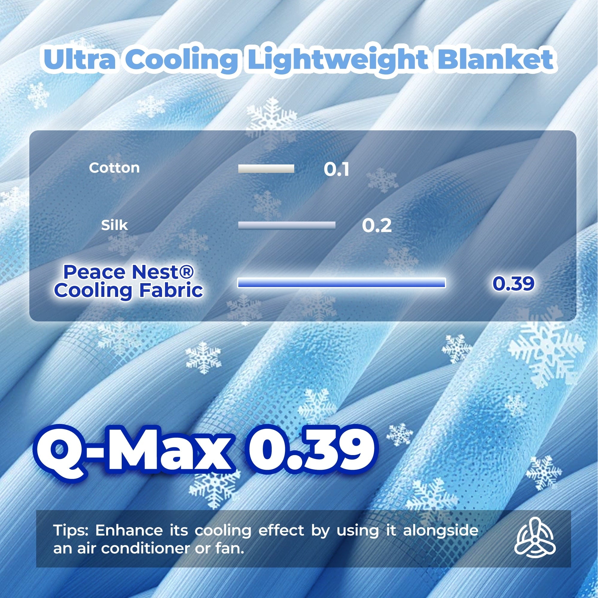 Lightweight Breathable Dual-side Cooling Blanket for Hot Sleepers, Cool Touch Comforter