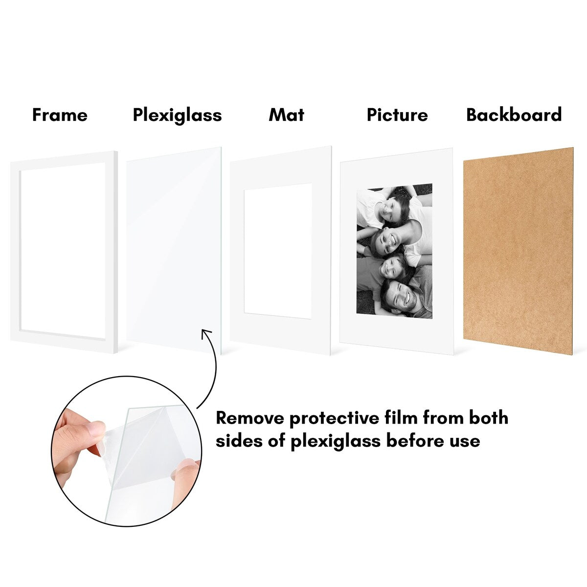 Americanflat 5 Pack of Picture Frames with Mat - Plexiglass Cover