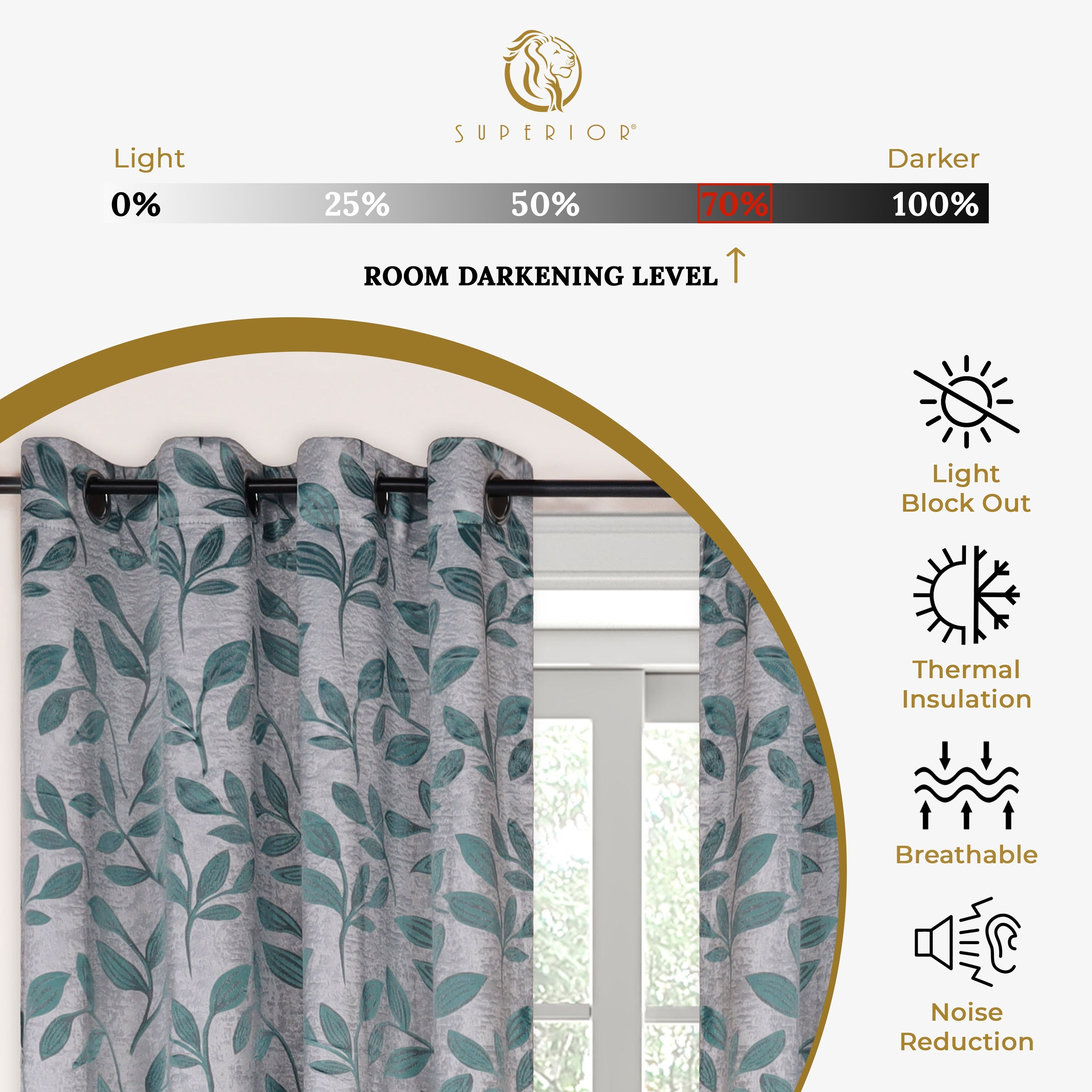 Superior Modern Bohemian Leaves Room Darkening Blackout Curtains, Rod Pocket or Grommets, Set of 2