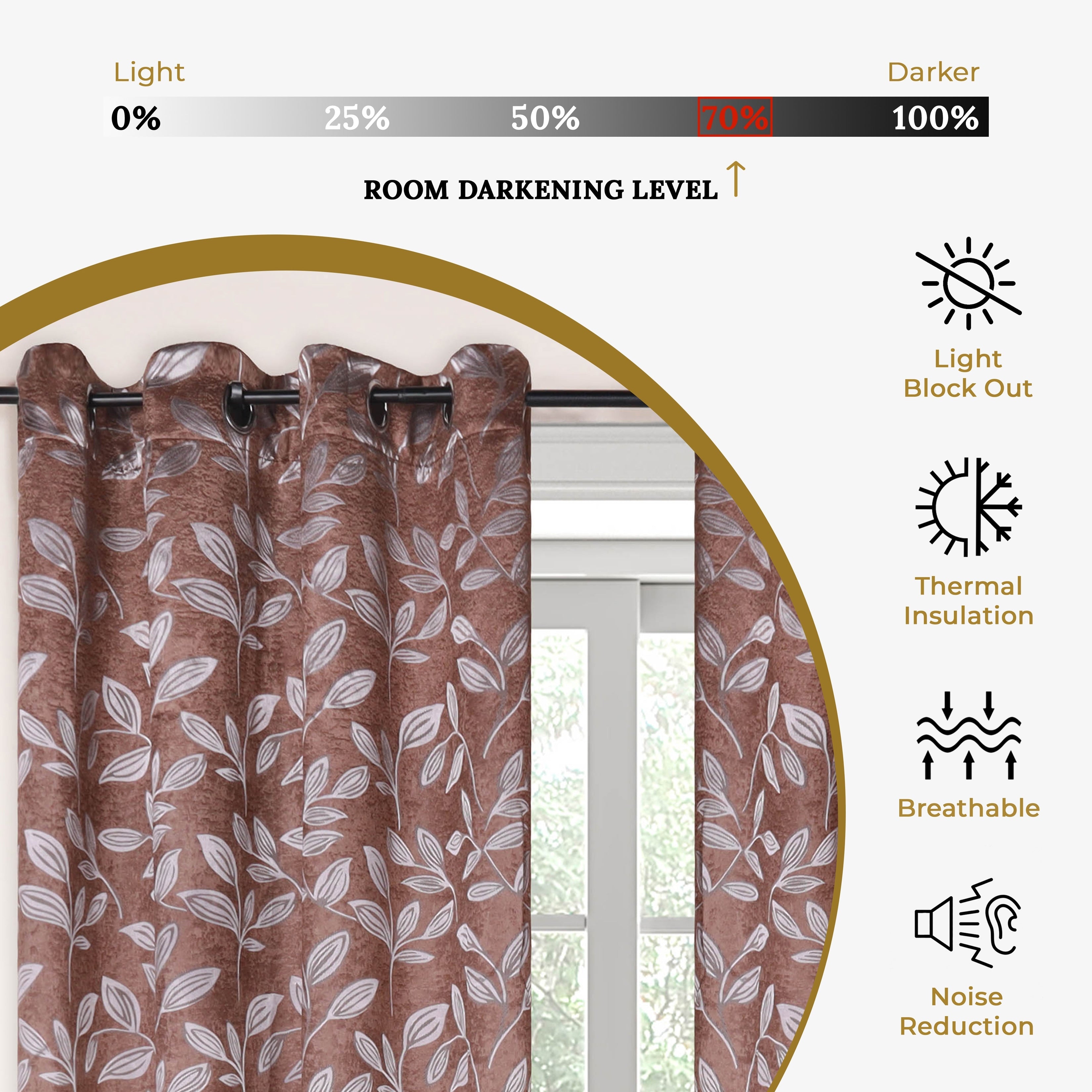 Superior Modern Bohemian Leaves Room Darkening Blackout Curtains, Rod Pocket or Grommets, Set of 2