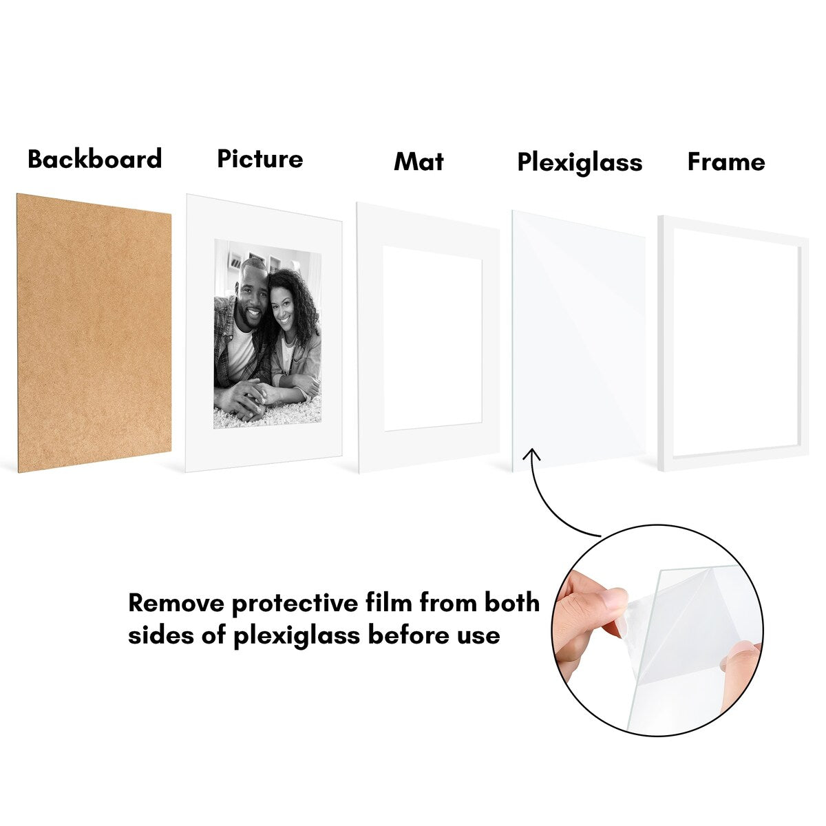 Americanflat 5 Pack of Picture Frames with Mat - Plexiglass Cover