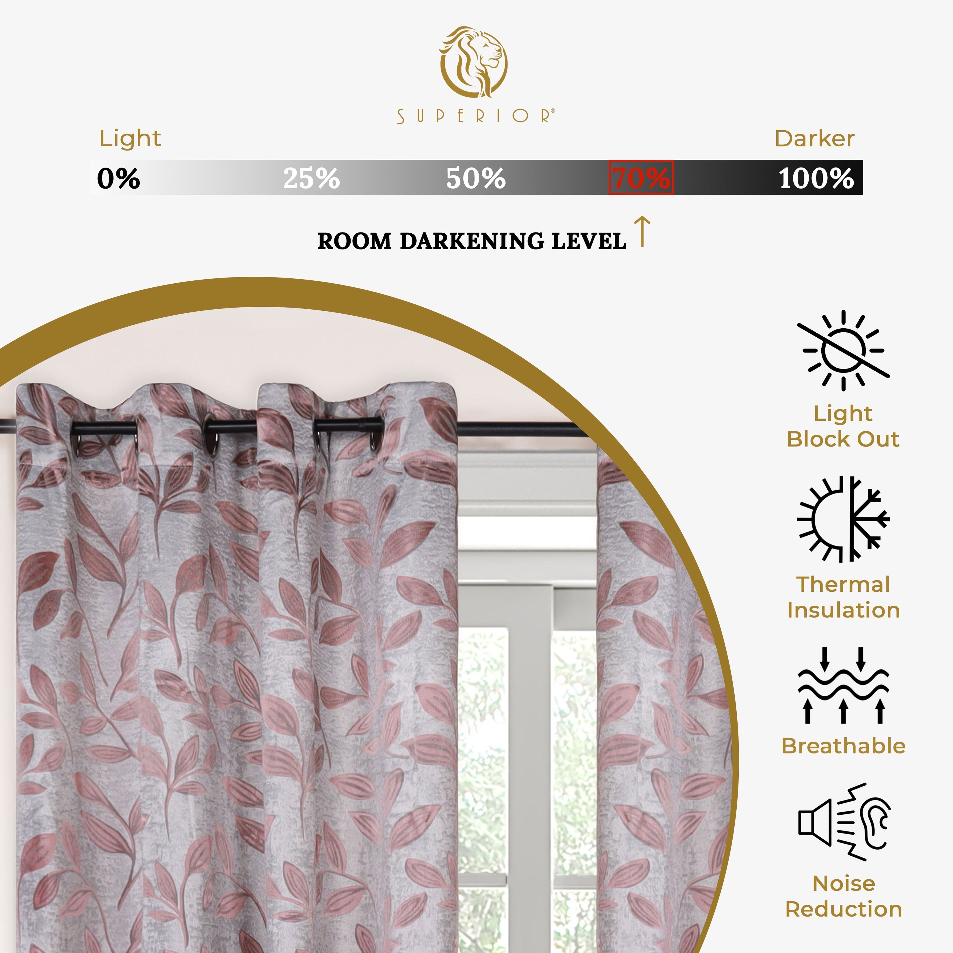 Superior Modern Bohemian Leaves Room Darkening Blackout Curtains, Rod Pocket or Grommets, Set of 2