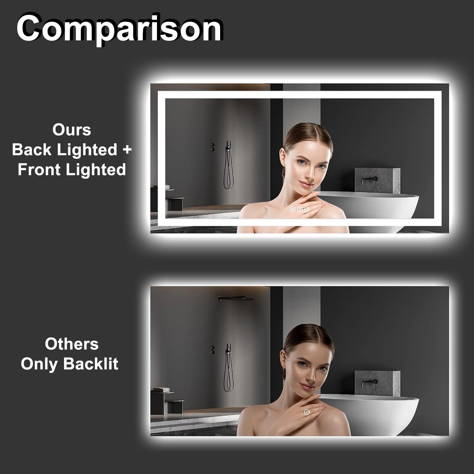 Apmir Full Size Frameless Front and Back LED Lighted Bathroom Vanity Mirror Anti-Fog in Tempered Glass & ETL