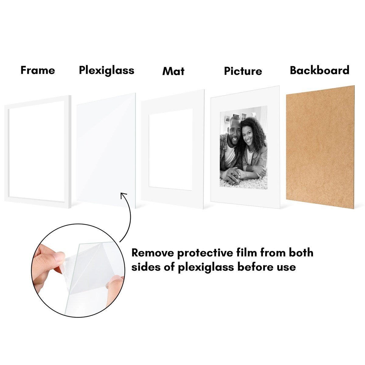 Americanflat 5 Pack of Picture Frames with Mat - Plexiglass Cover