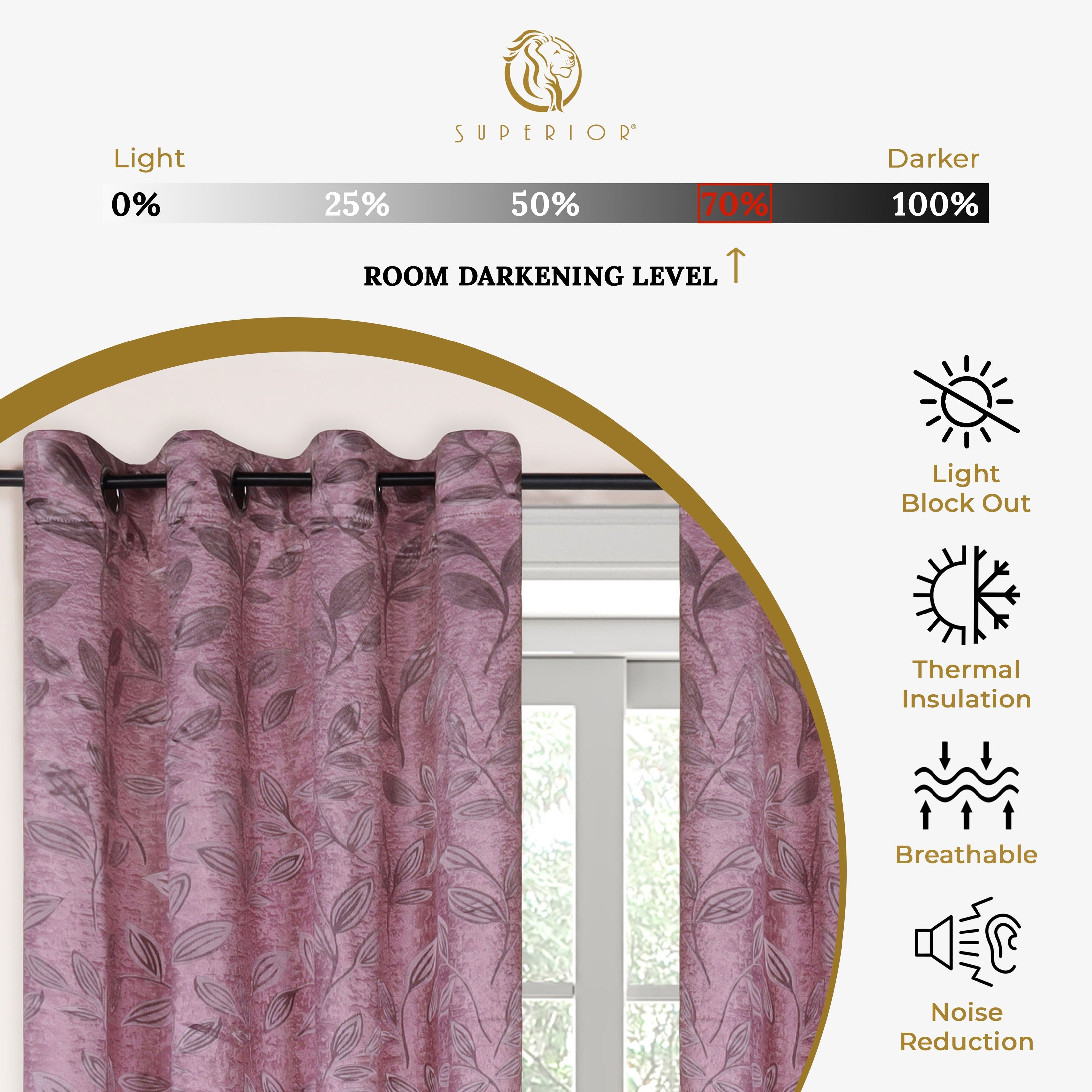 Superior Modern Bohemian Leaves Room Darkening Blackout Curtains, Rod Pocket or Grommets, Set of 2