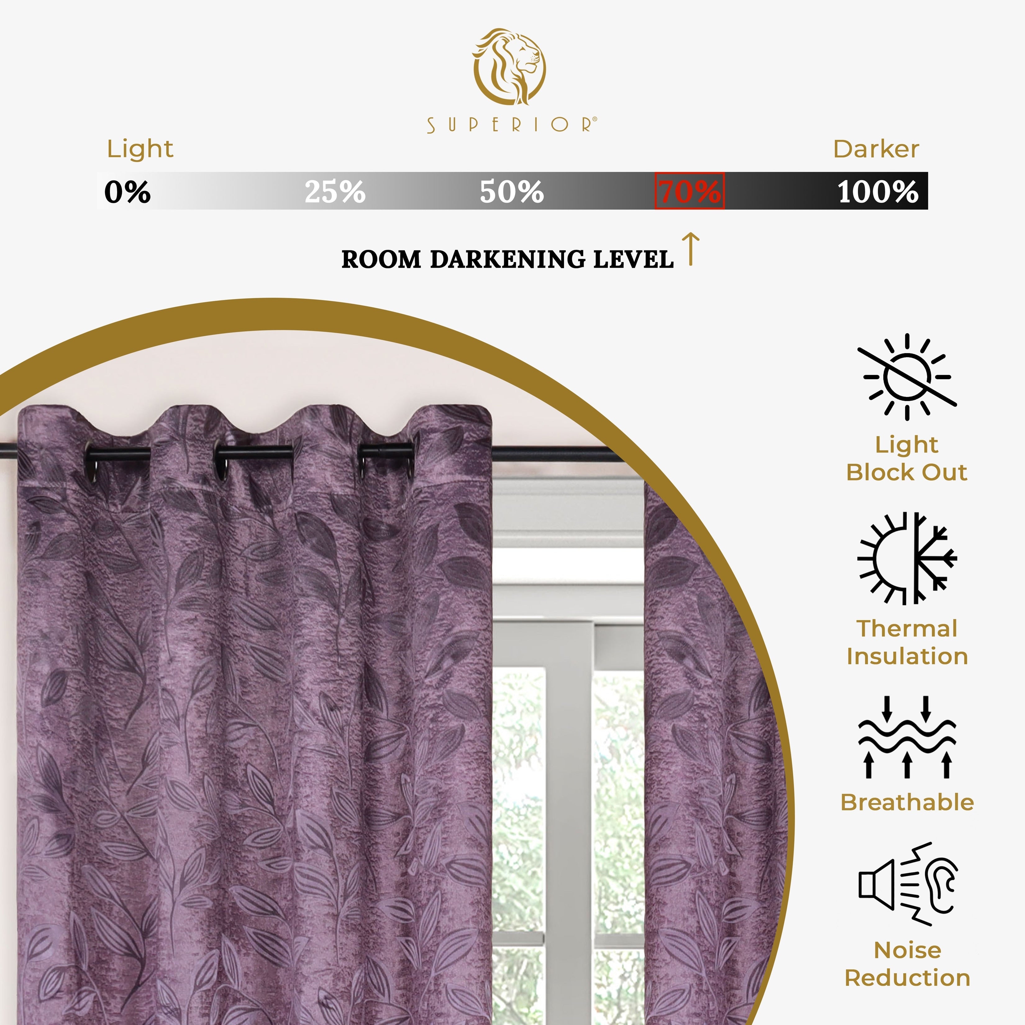 Superior Modern Bohemian Leaves Room Darkening Blackout Curtains, Rod Pocket or Grommets, Set of 2