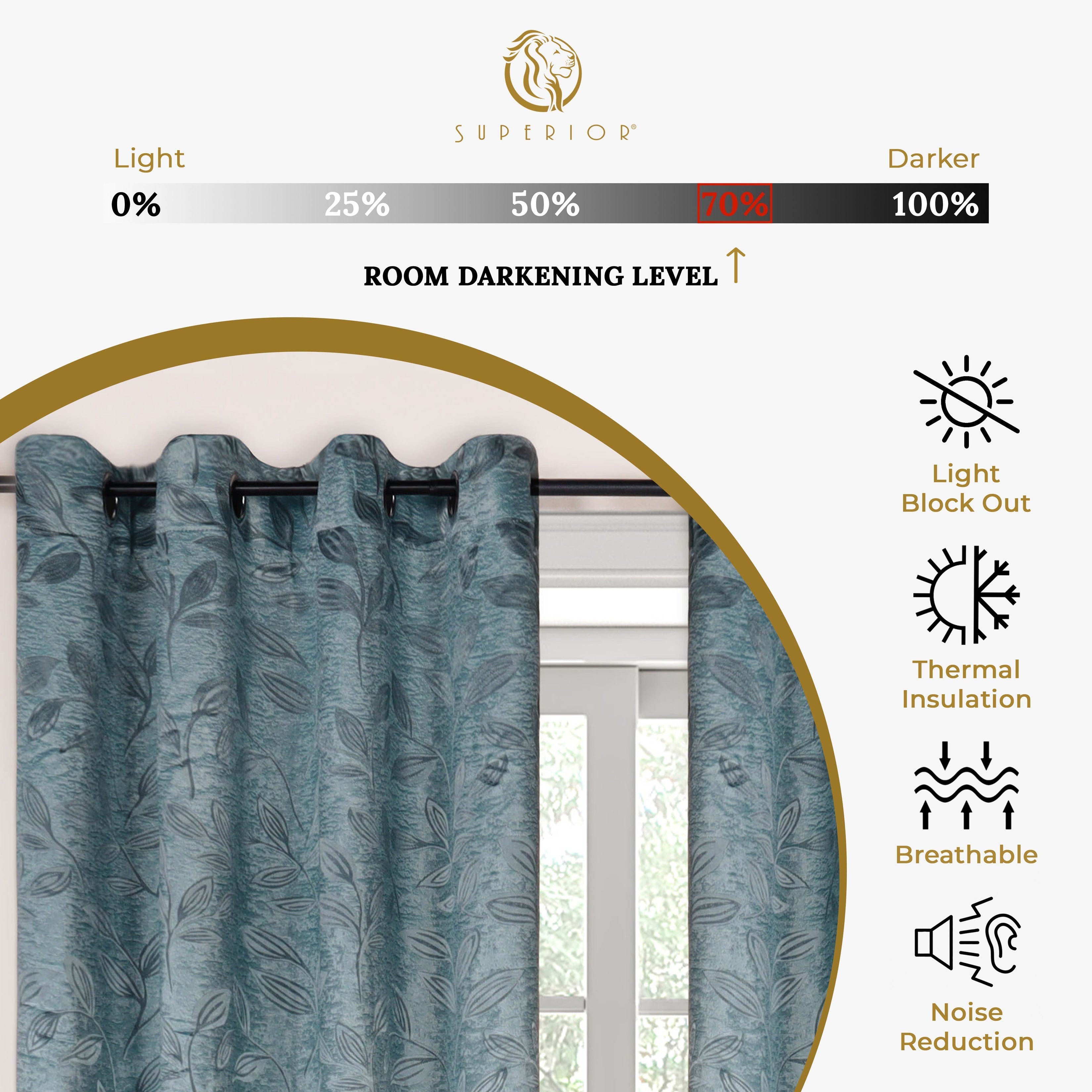 Superior Modern Bohemian Leaves Room Darkening Blackout Curtains, Rod Pocket or Grommets, Set of 2