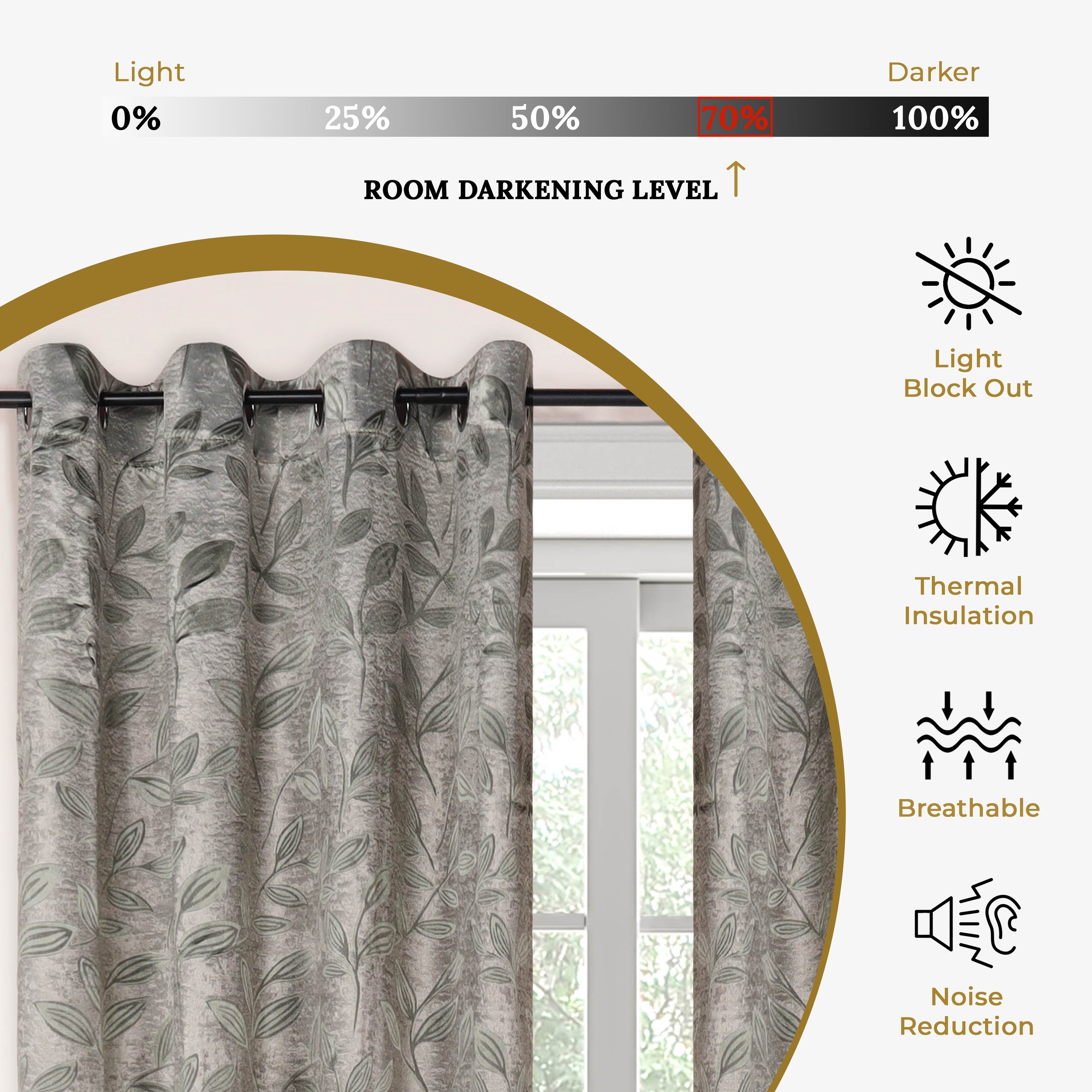 Superior Modern Bohemian Leaves Room Darkening Blackout Curtains, Rod Pocket or Grommets, Set of 2