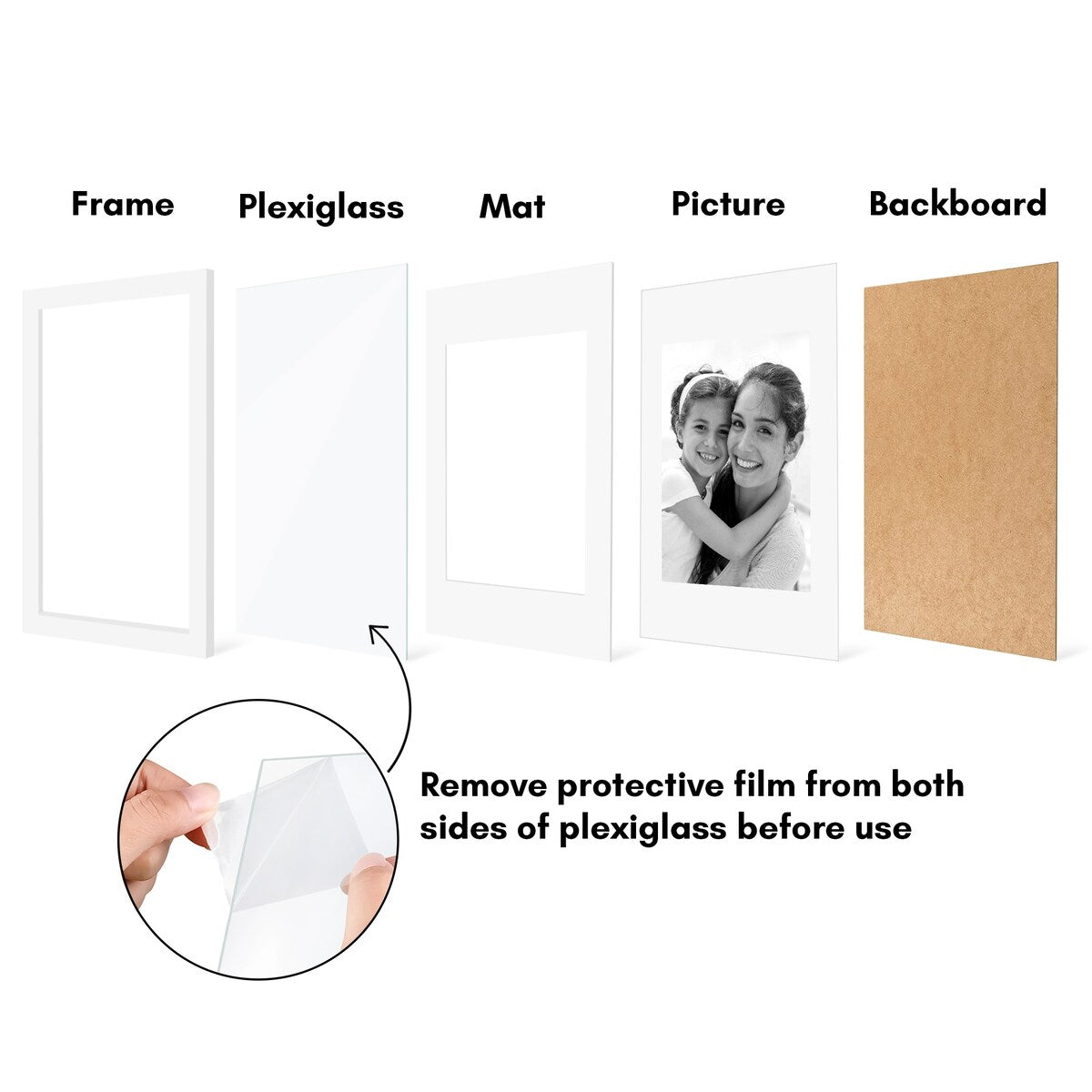 Americanflat 5 Pack of Picture Frames with Mat - Plexiglass Cover