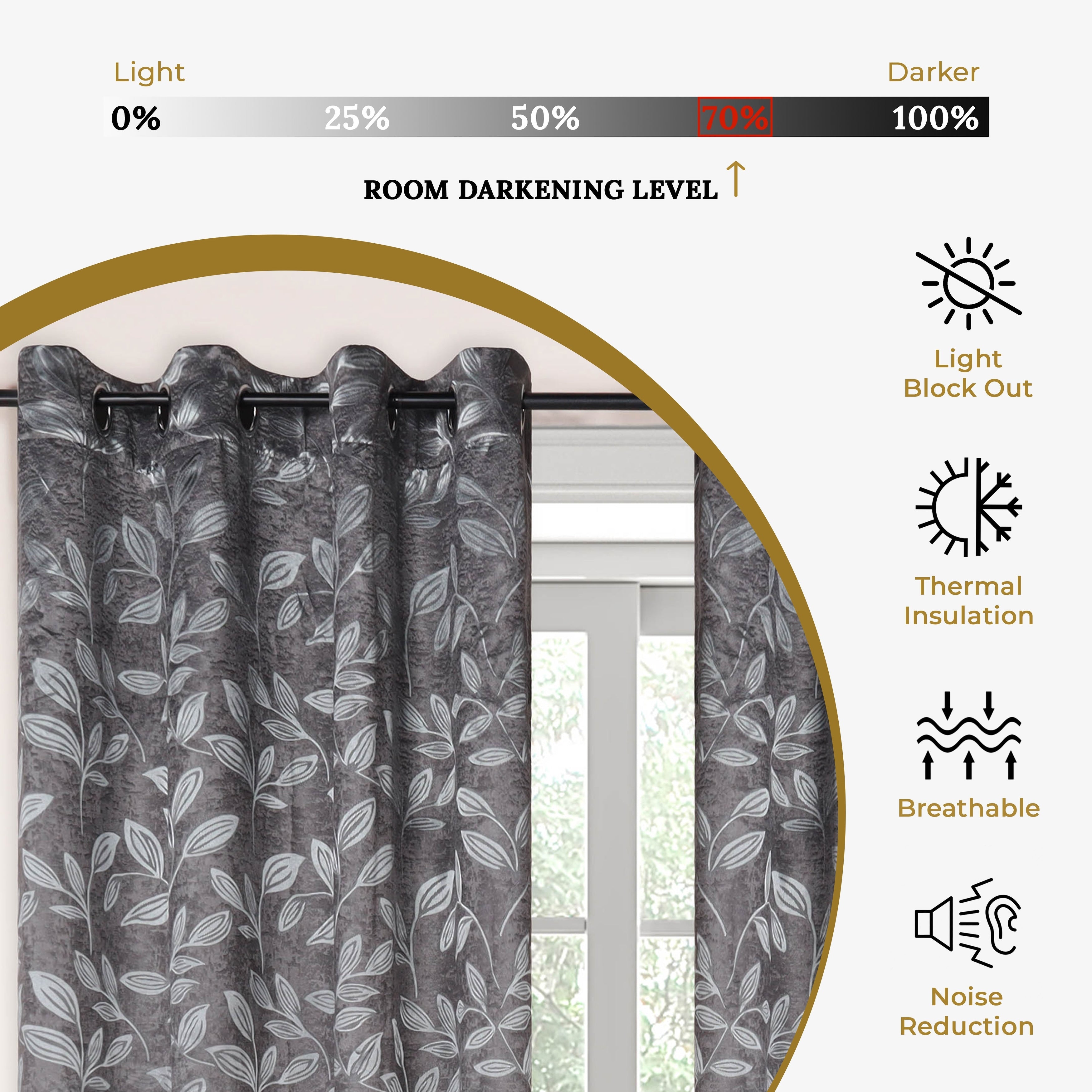 Superior Modern Bohemian Leaves Room Darkening Blackout Curtains, Rod Pocket or Grommets, Set of 2