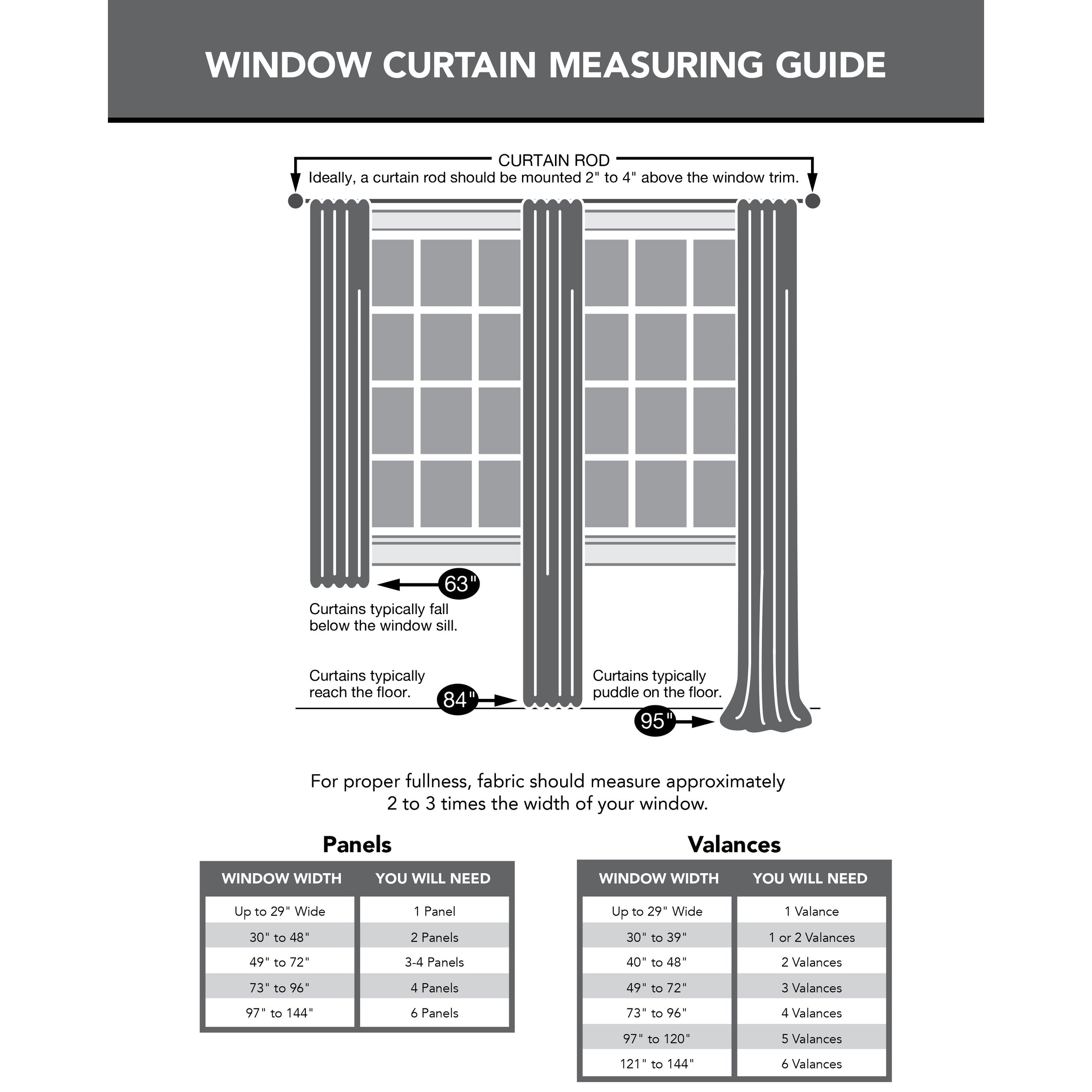 Porch & Den Nantahala Room Darkening Grommet Curtain Panel, Single Panel