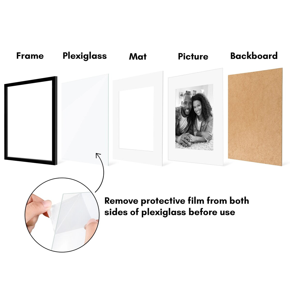 Americanflat 5 Pack of Picture Frames with Mat - Plexiglass Cover