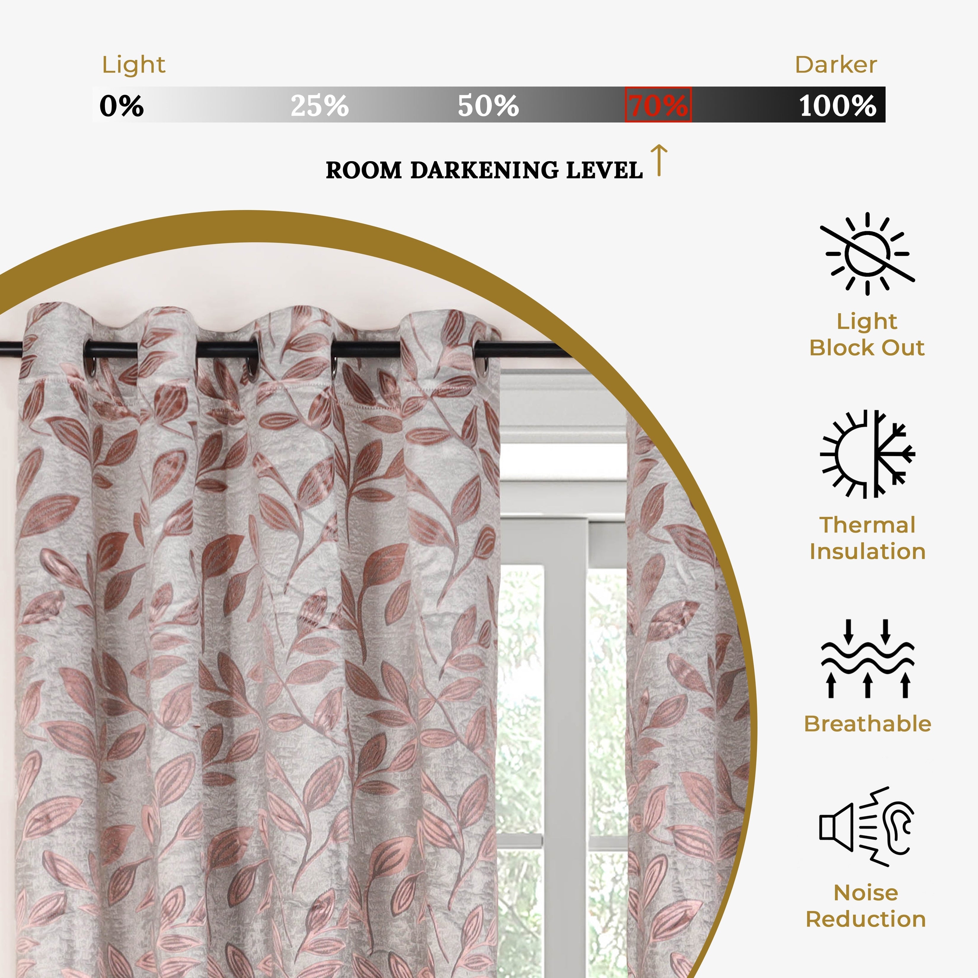 Superior Modern Bohemian Leaves Room Darkening Blackout Curtains, Rod Pocket or Grommets, Set of 2