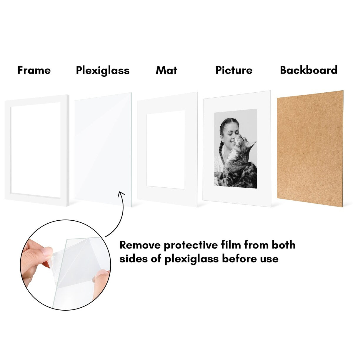 Americanflat 5 Pack of Picture Frames with Mat - Plexiglass Cover