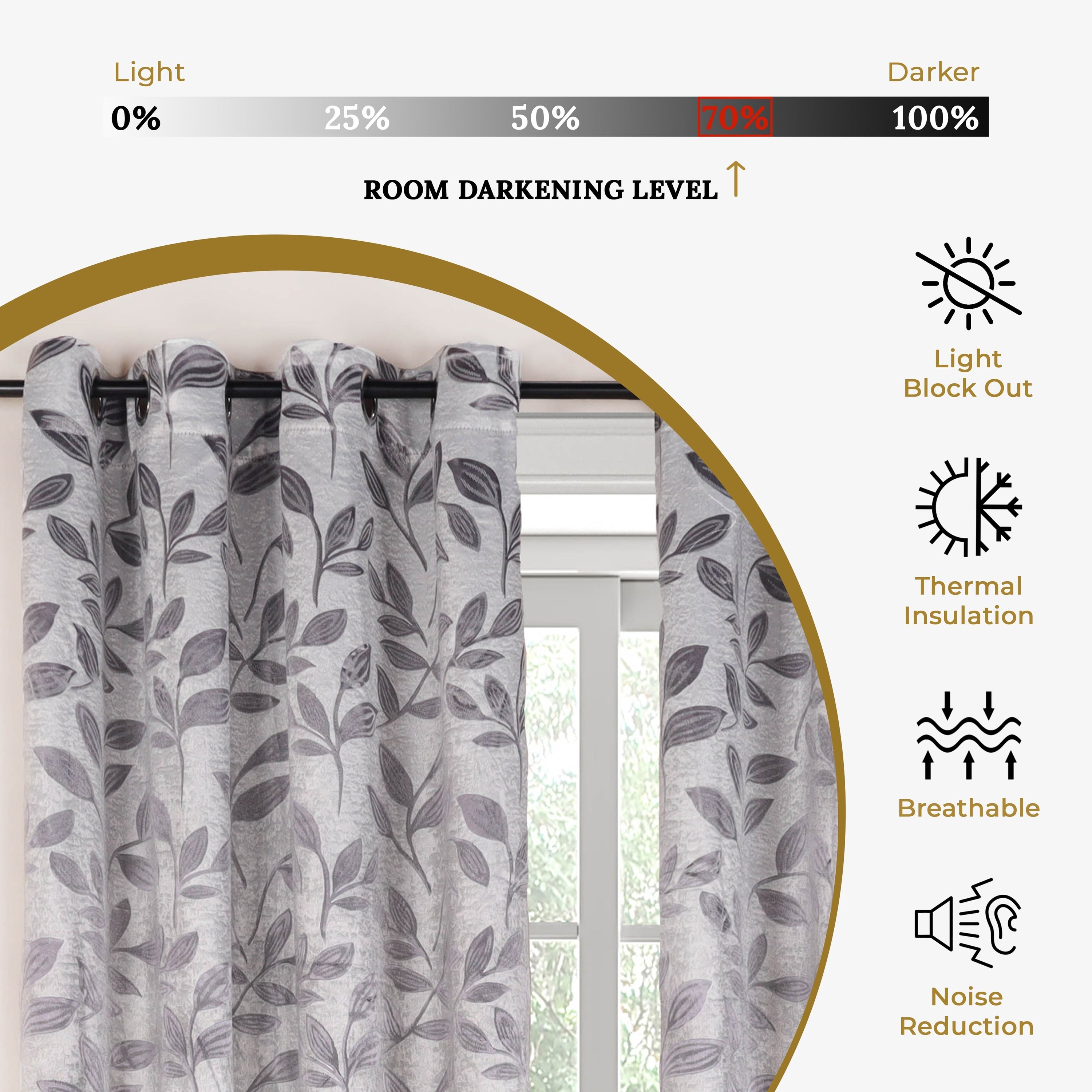 Superior Modern Bohemian Leaves Room Darkening Blackout Curtains, Rod Pocket or Grommets, Set of 2