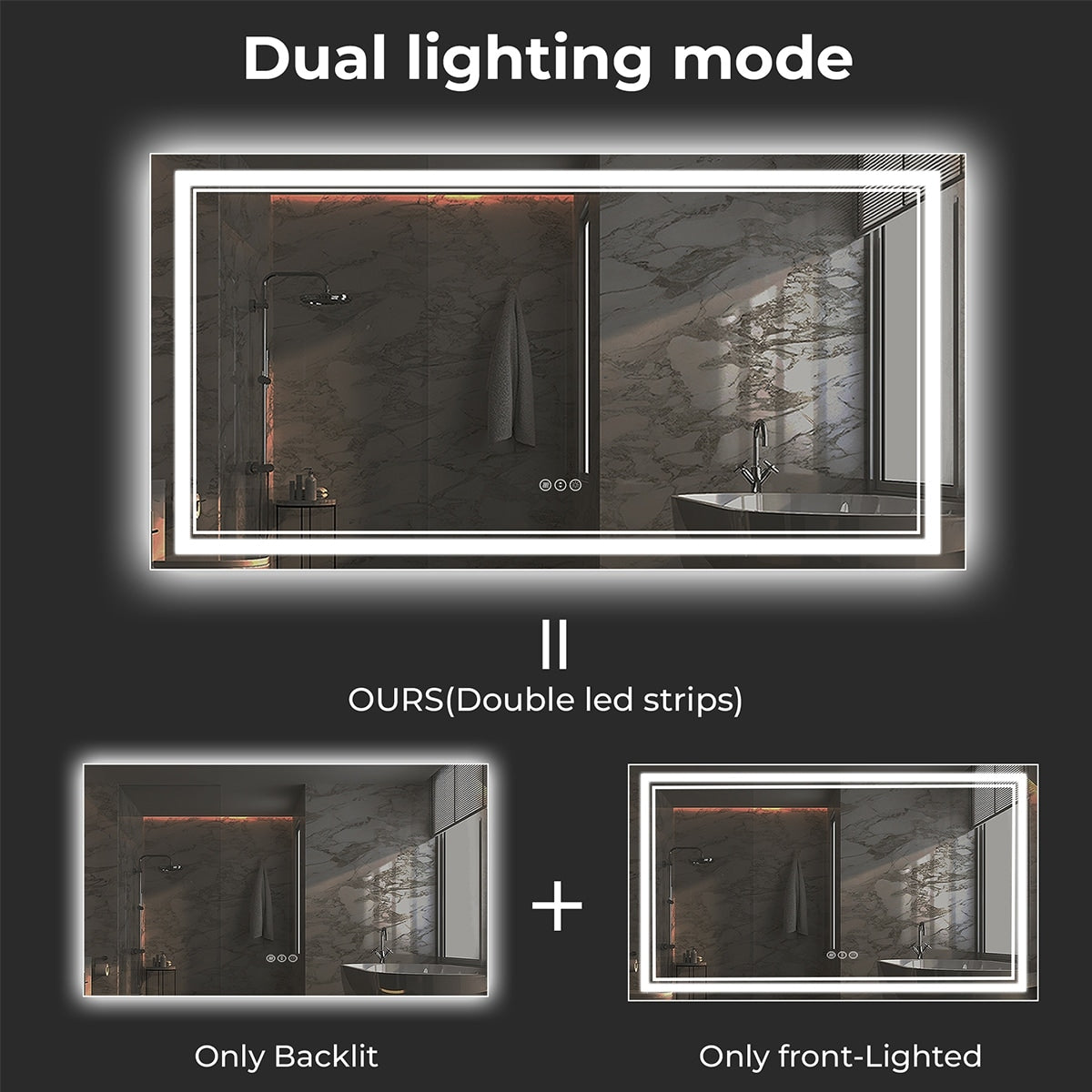 LED Bathroom Mirror with Lights 72x36, Lighted Vanity Mirror Wall Mounted with Front and Backlit - White