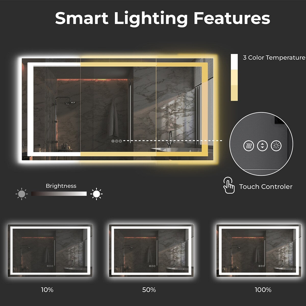 LED Bathroom Mirror with Lights 72x36, Lighted Vanity Mirror Wall Mounted with Front and Backlit - White