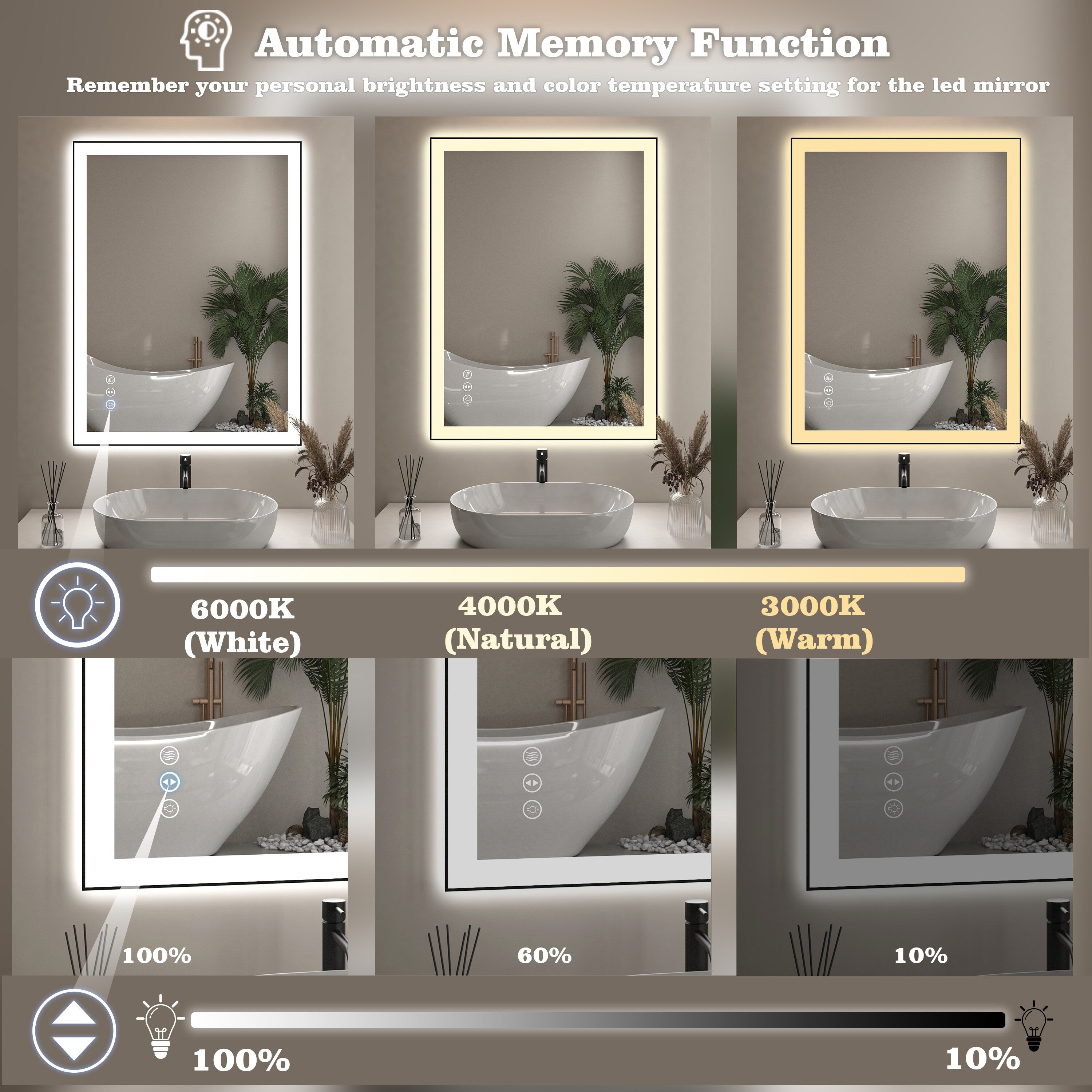 Rectangular Aluminum Framed Backlit and Front Light LED Wall Bathroom Vanity Mirror in Black - N/A