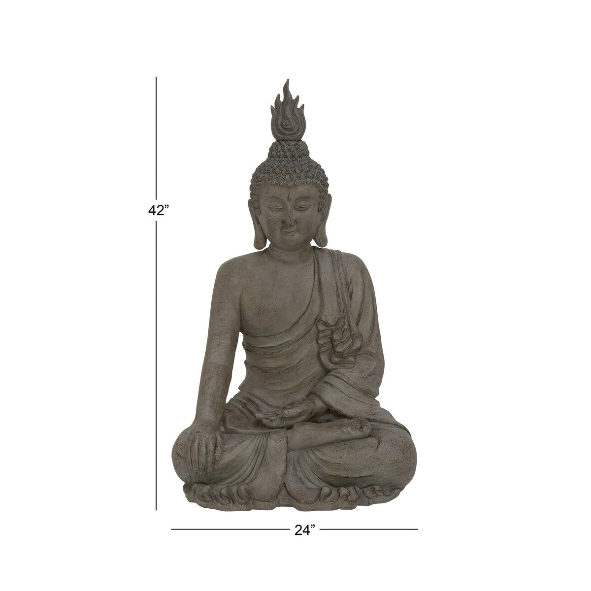 Polystone Buddha Meditating Decorative Sculpture with Engraved Carvings and Relief Detailing - Gray - Roche River Decor