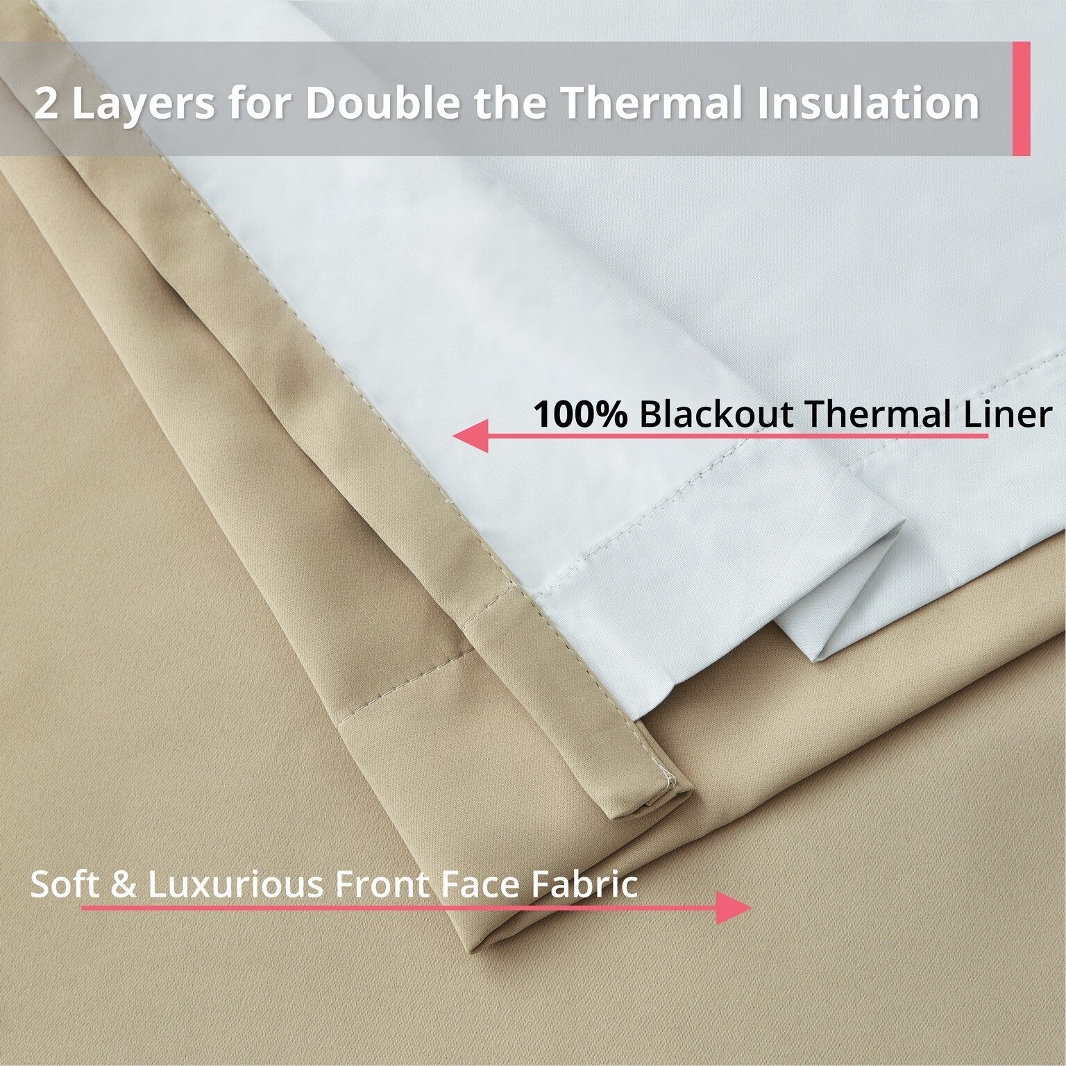 Dakota Complete Blackout Drapery Heavy Thermal Insulated Efficient Window Curtain Grommet Panels, 2 Panels