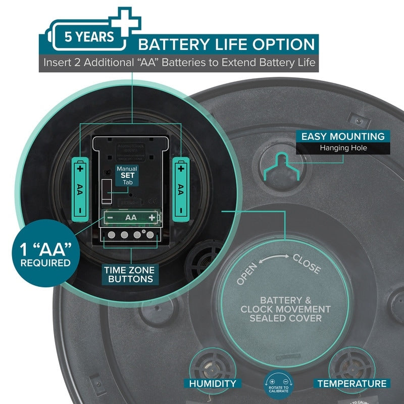 La Crosse 404-00237-INT 18 Atomic Outdoor Temp & Humidity Wall Clock