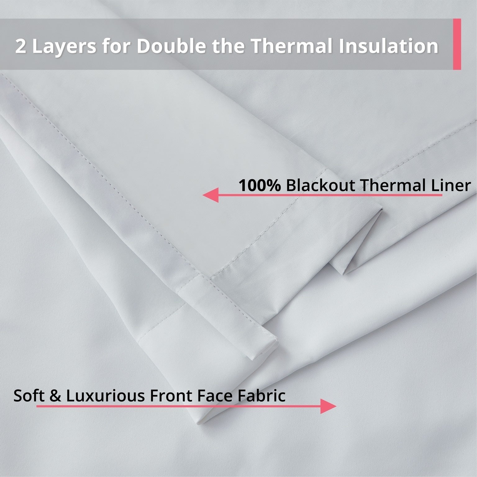 Dakota Complete Blackout Drapery Heavy Thermal Insulated Efficient Window Curtain Grommet Panels, 2 Panels