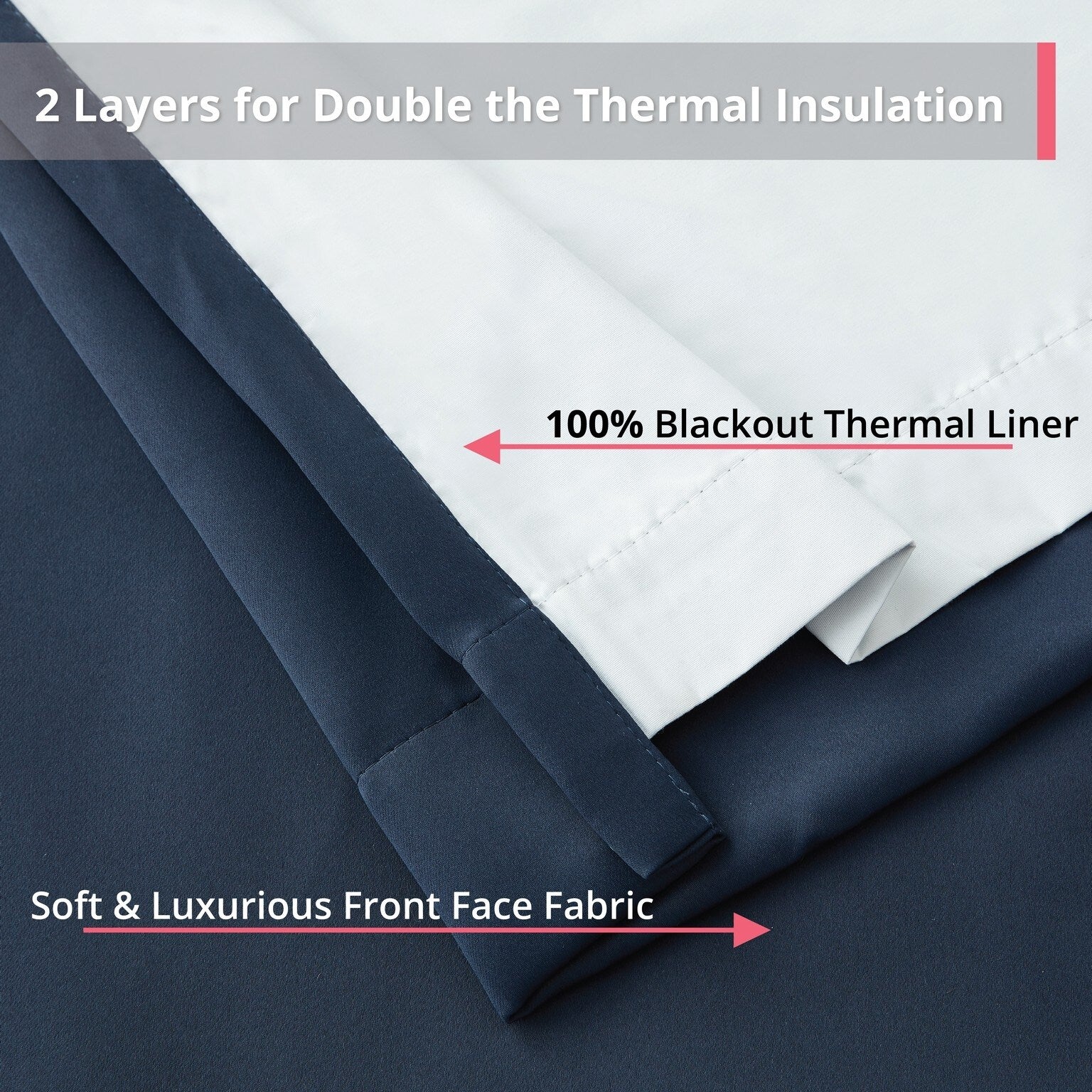 Dakota Complete Blackout Drapery Heavy Thermal Insulated Efficient Window Curtain Grommet Panels, 2 Panels