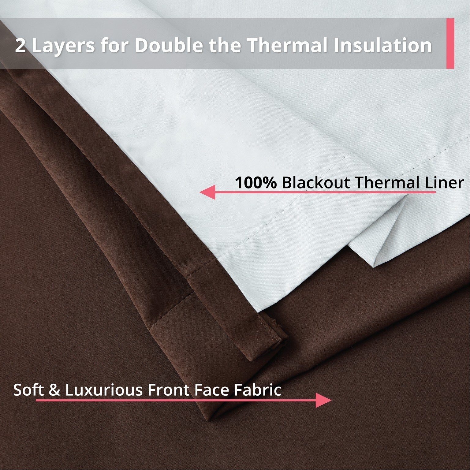 Dakota Complete Blackout Drapery Heavy Thermal Insulated Efficient Window Curtain Grommet Panels, 2 Panels