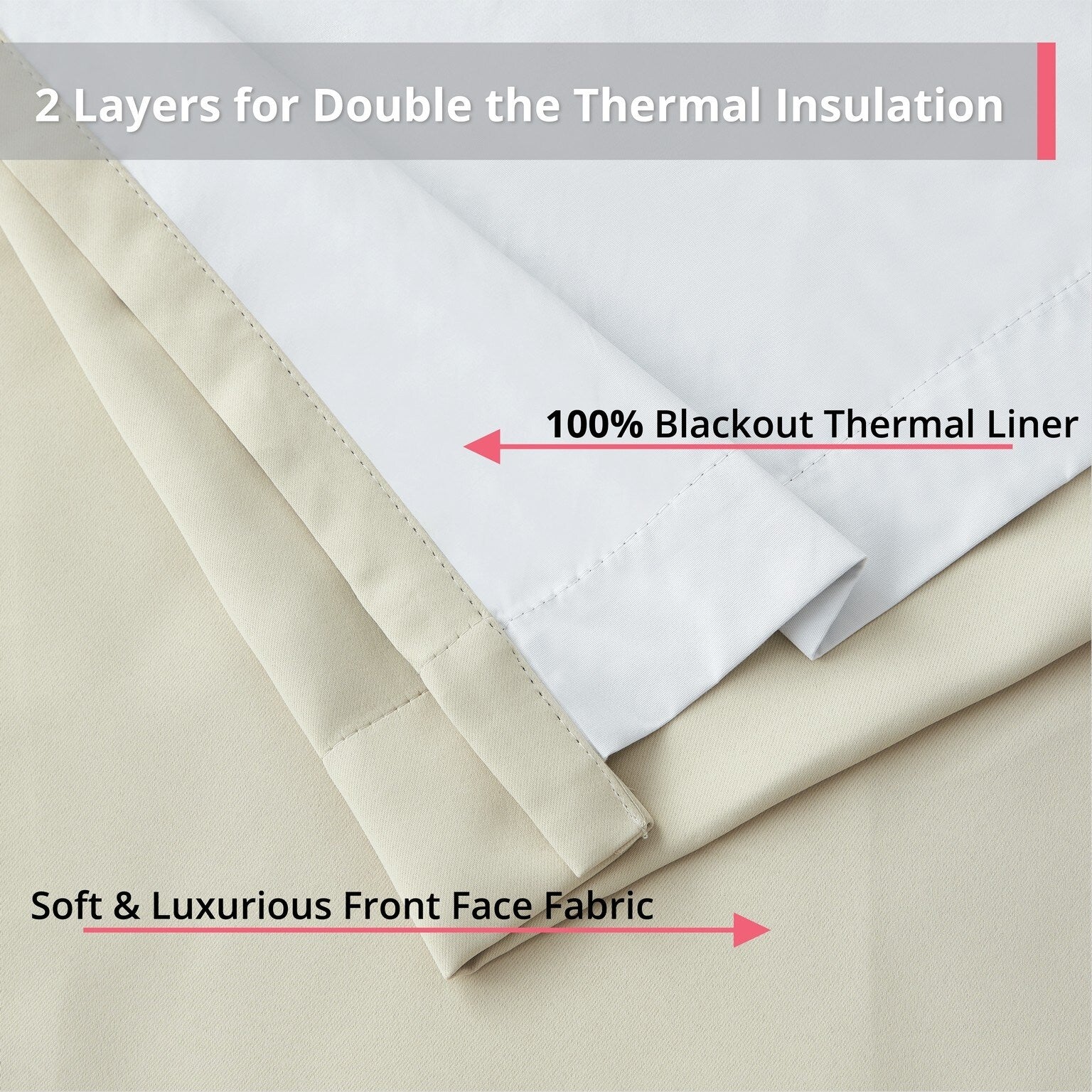 Dakota Complete Blackout Drapery Heavy Thermal Insulated Efficient Window Curtain Grommet Panels, 2 Panels