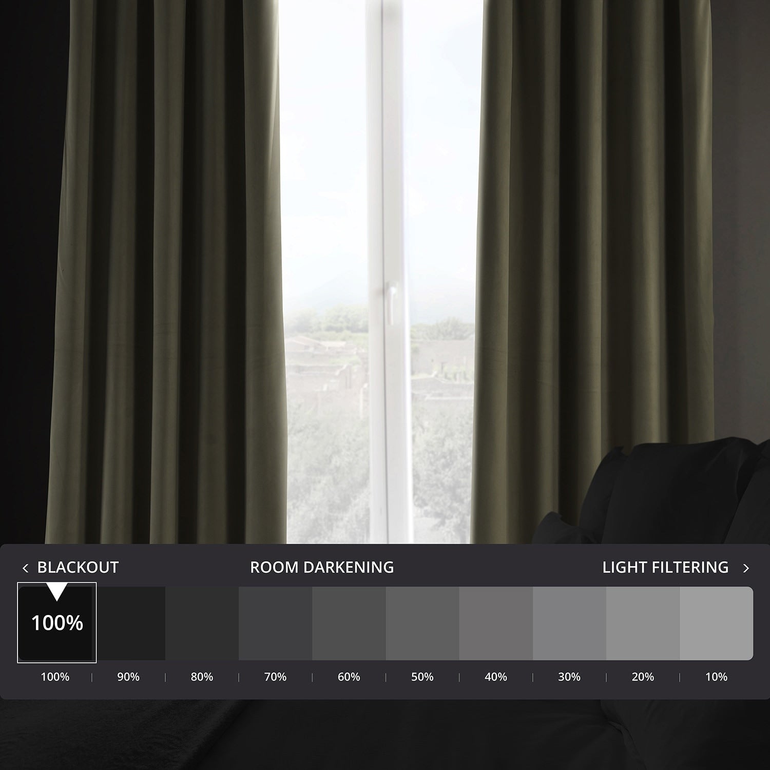 Exclusive Fabrics Signature Velvet Blackout Curtains (1 Panel) - Luxurious Single Drapery for Enhanced Light Blockage