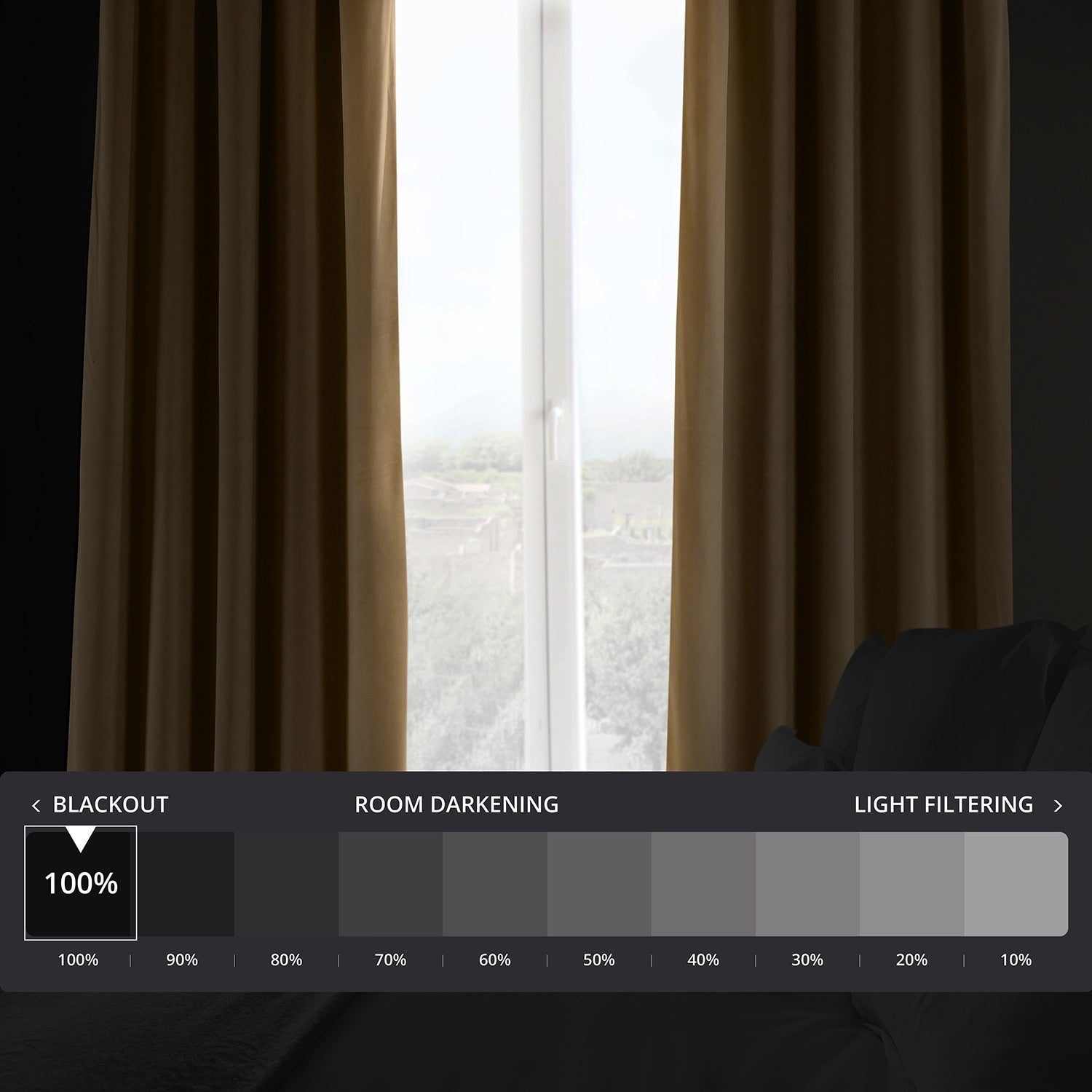 Exclusive Fabrics Signature Velvet Blackout Curtains (1 Panel) - Luxurious Single Drapery for Enhanced Light Blockage