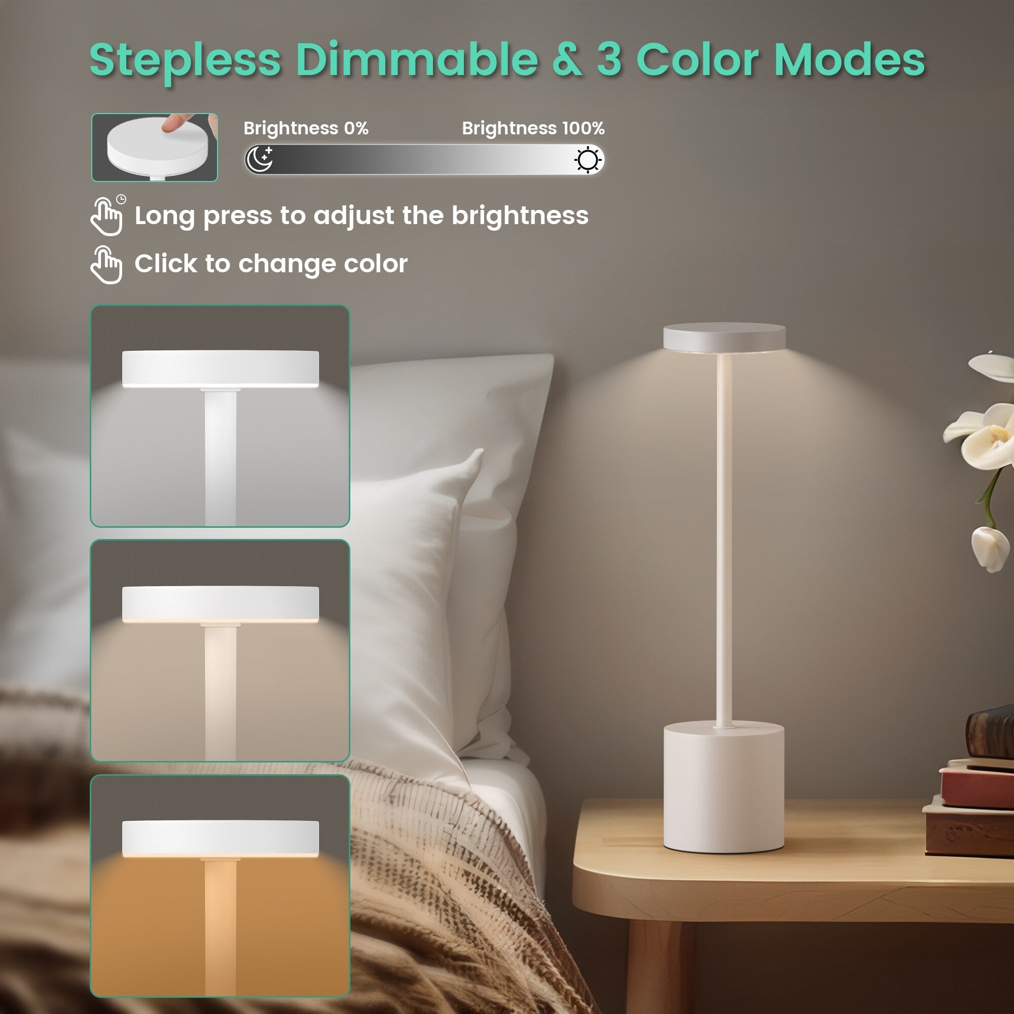 2Pack Cordless Table Lamp Dimmable Desk Lamp