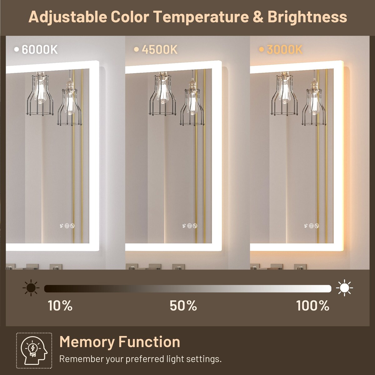 Keonjinn Smart LED Frontlit & Backlit Bathroom Vanity Wall Mirror, 3 Colors, Acrylic Edge, Anti Fog, Radar Sensor, Dimmable