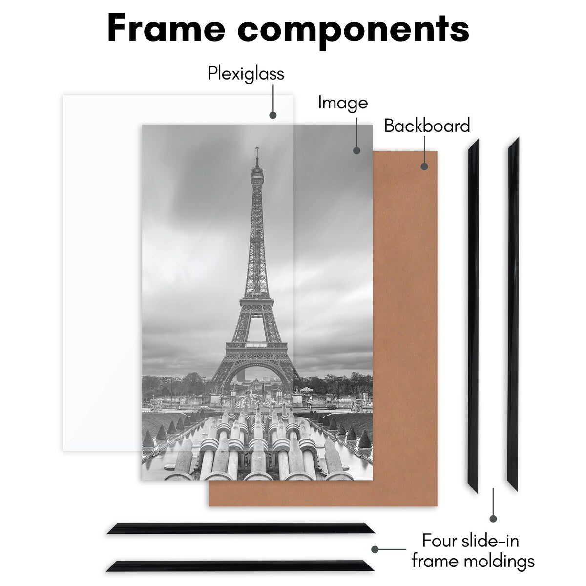 Americanflat 3 Pack Lightweight Poster Frames - Black