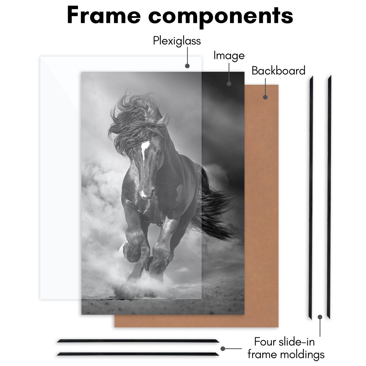 Americanflat 3 Pack Lightweight Poster Frames - Black