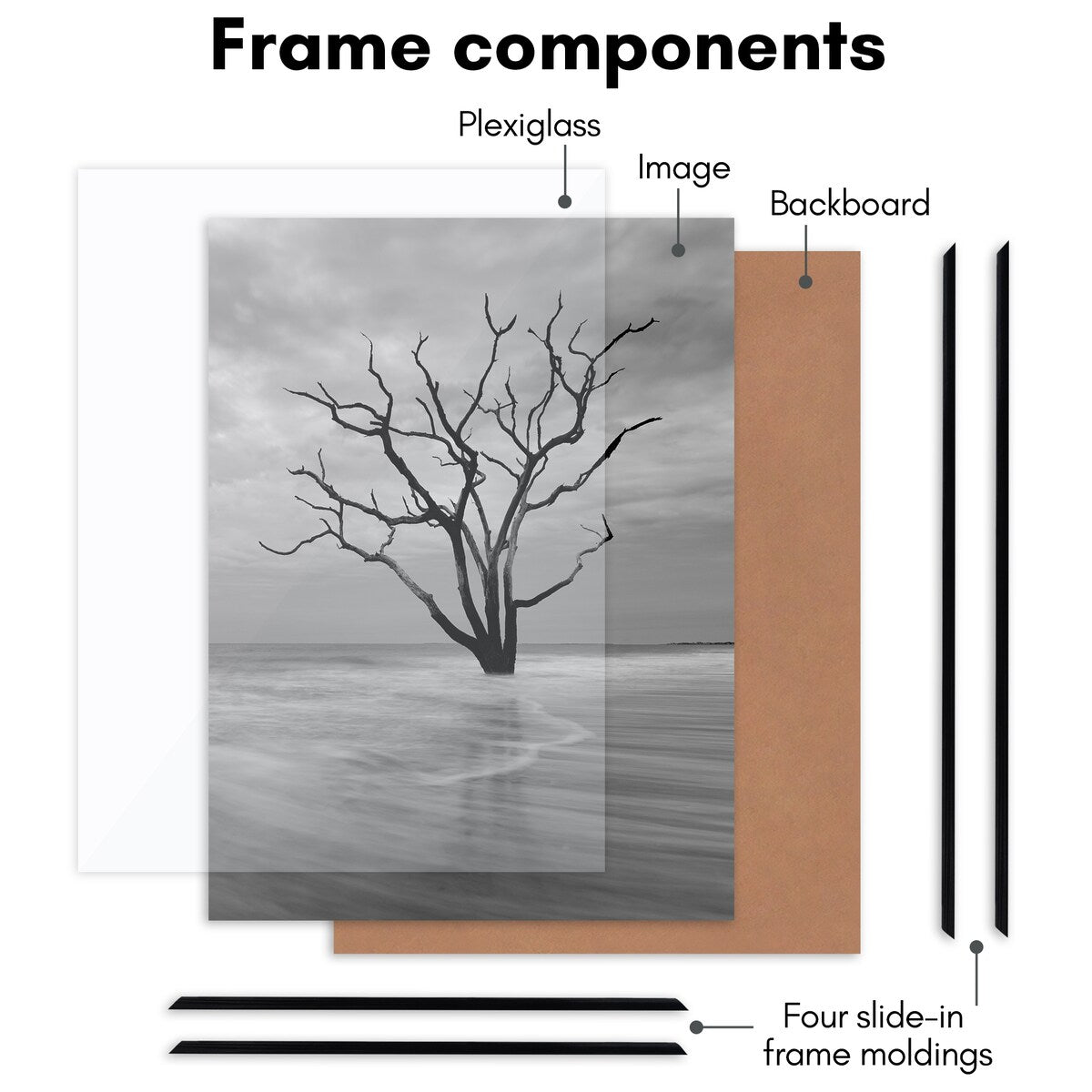 Americanflat 3 Pack Lightweight Poster Frames - Black