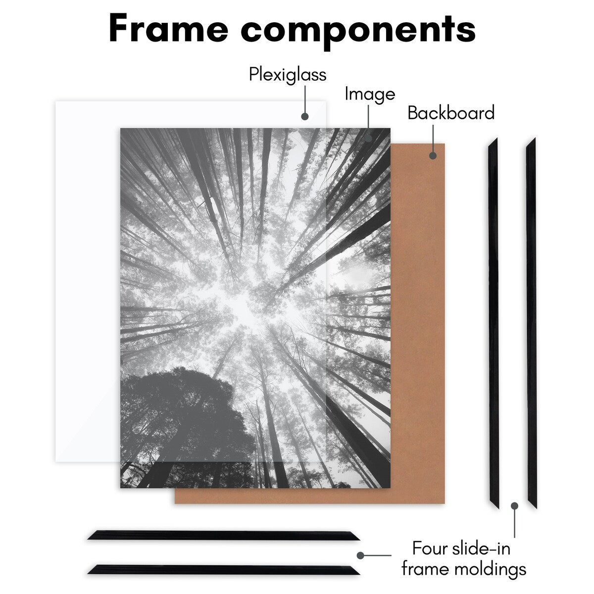 Americanflat 3 Pack Lightweight Poster Frames - Black