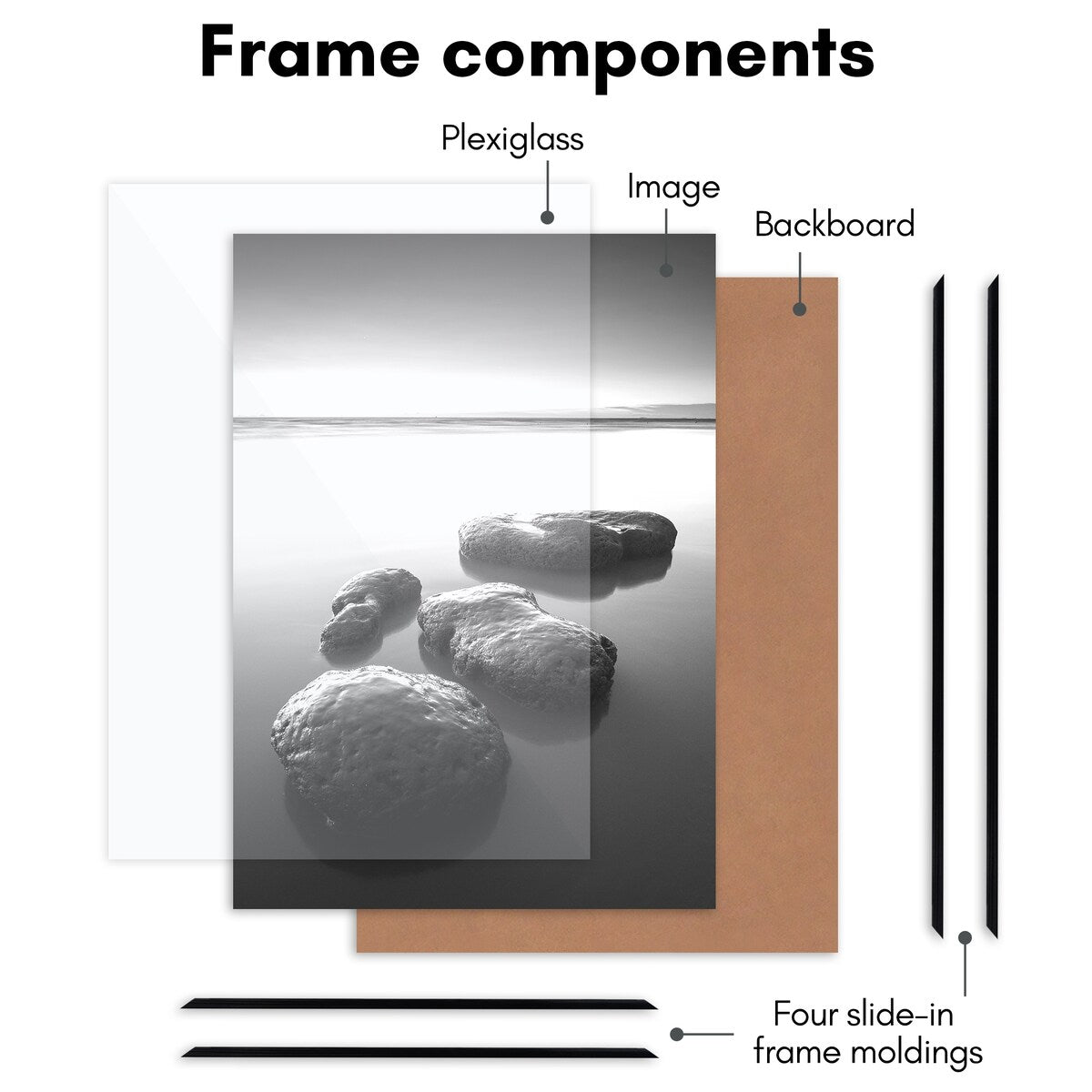 Americanflat 3 Pack Lightweight Poster Frames - Black