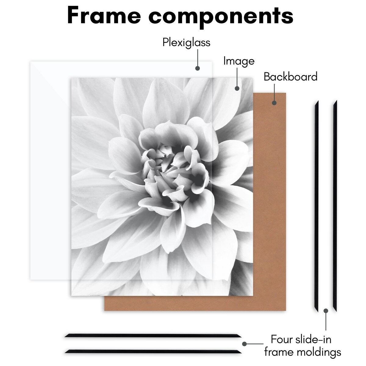 Americanflat 3 Pack Lightweight Poster Frames - Black