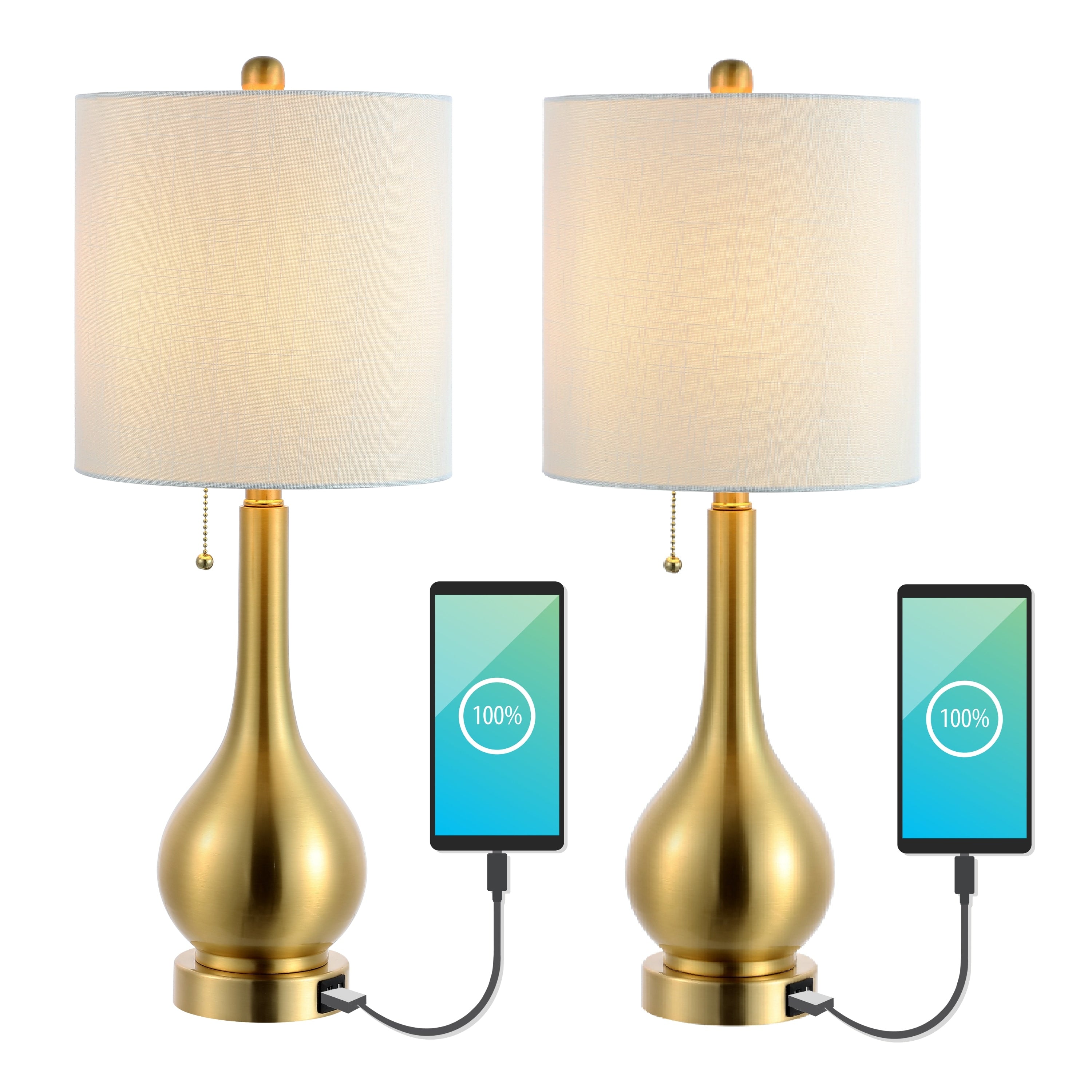 Grant 24 Modern Classic Gourd Iron LED Table Lamp with Pull-Chain with Dual USB Charging Port, by JONATHAN Y (Set of 2)