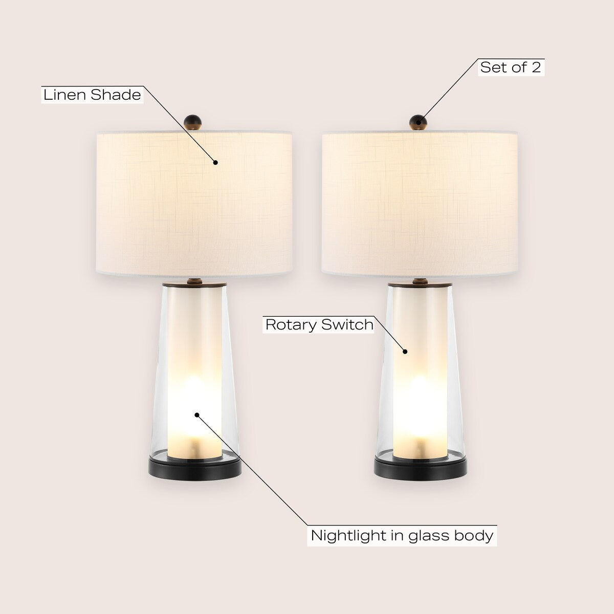 Celerie 26 Modern Minimalist Glass/Iron Nightlight LED Table Lamp, (Set of 2) by JONATHAN Y